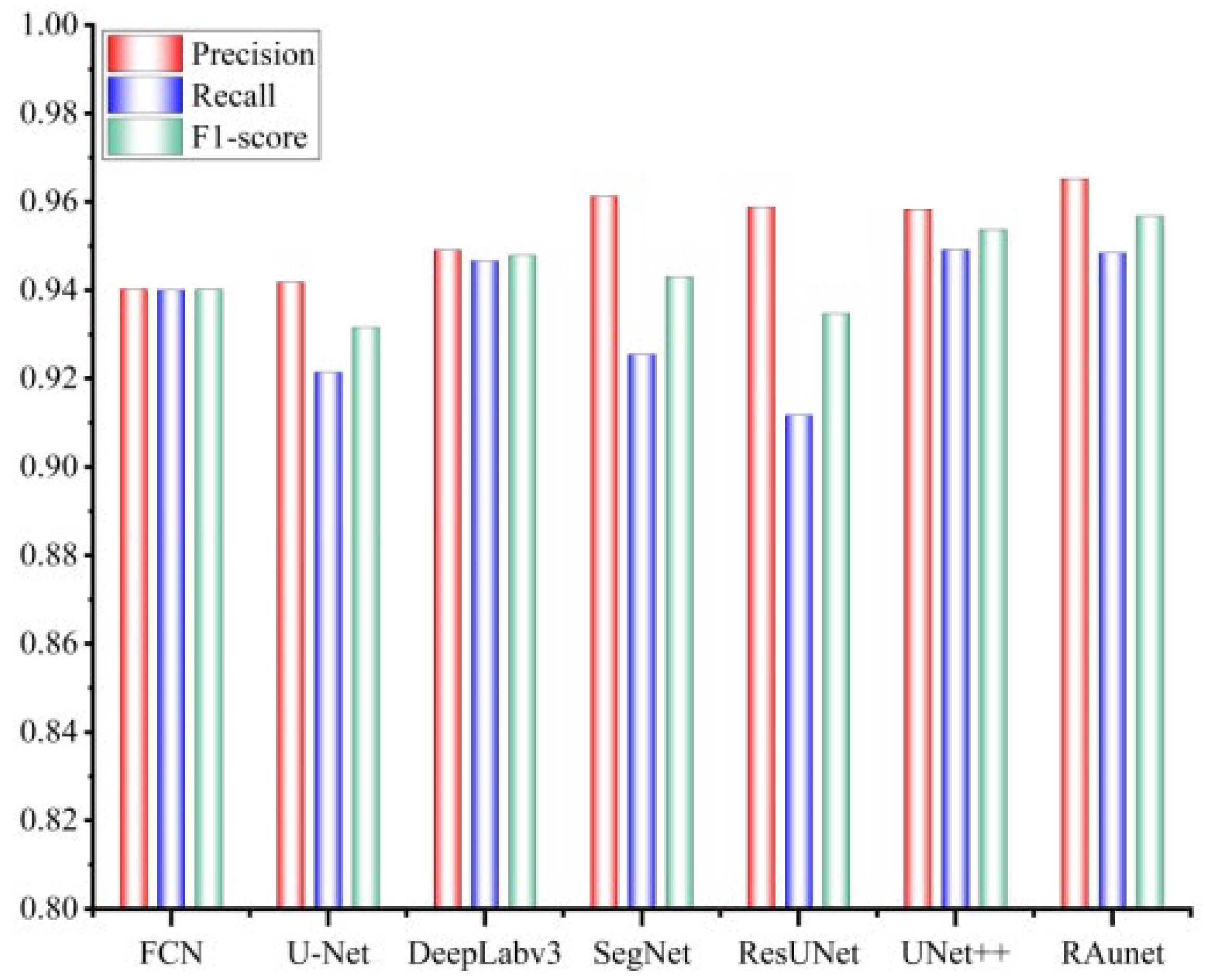 Remotesensing 15 03711 g012