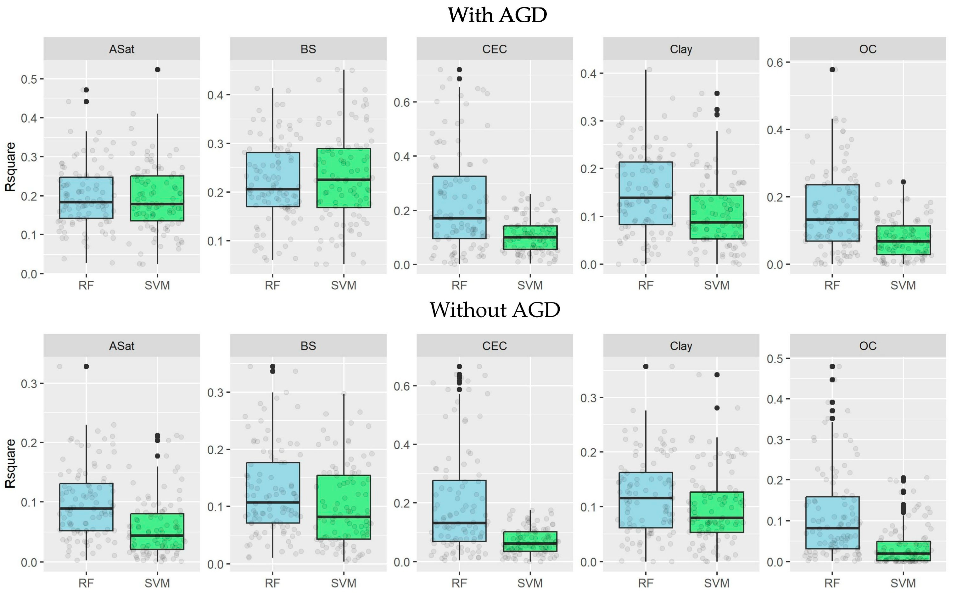 Remotesensing 15 03719 g005