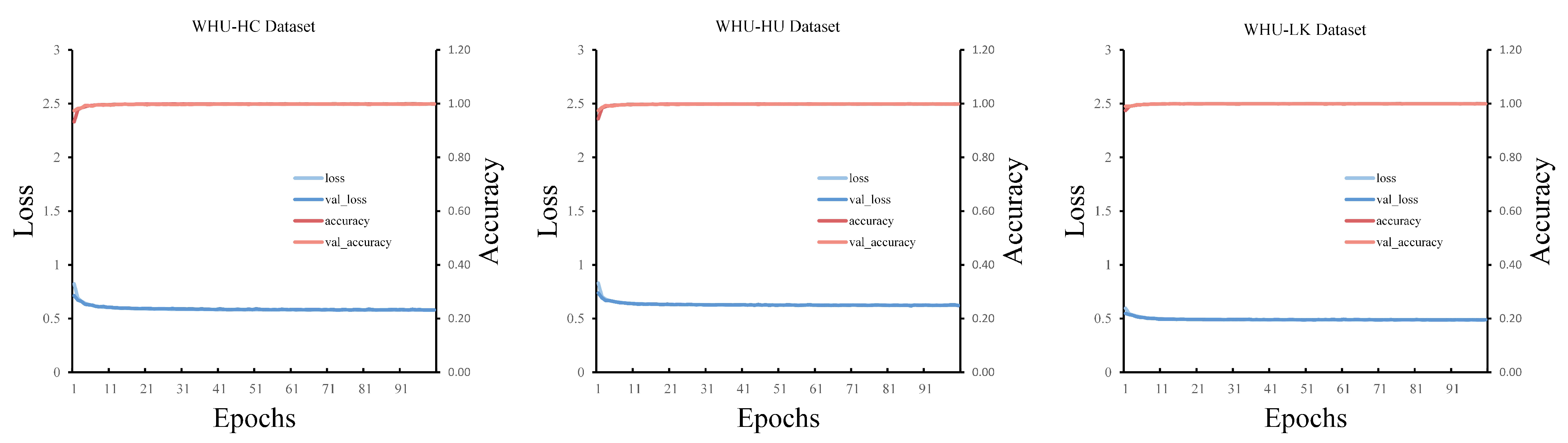 Remotesensing 15 03721 g004 Remotesensing 15 03721 g004