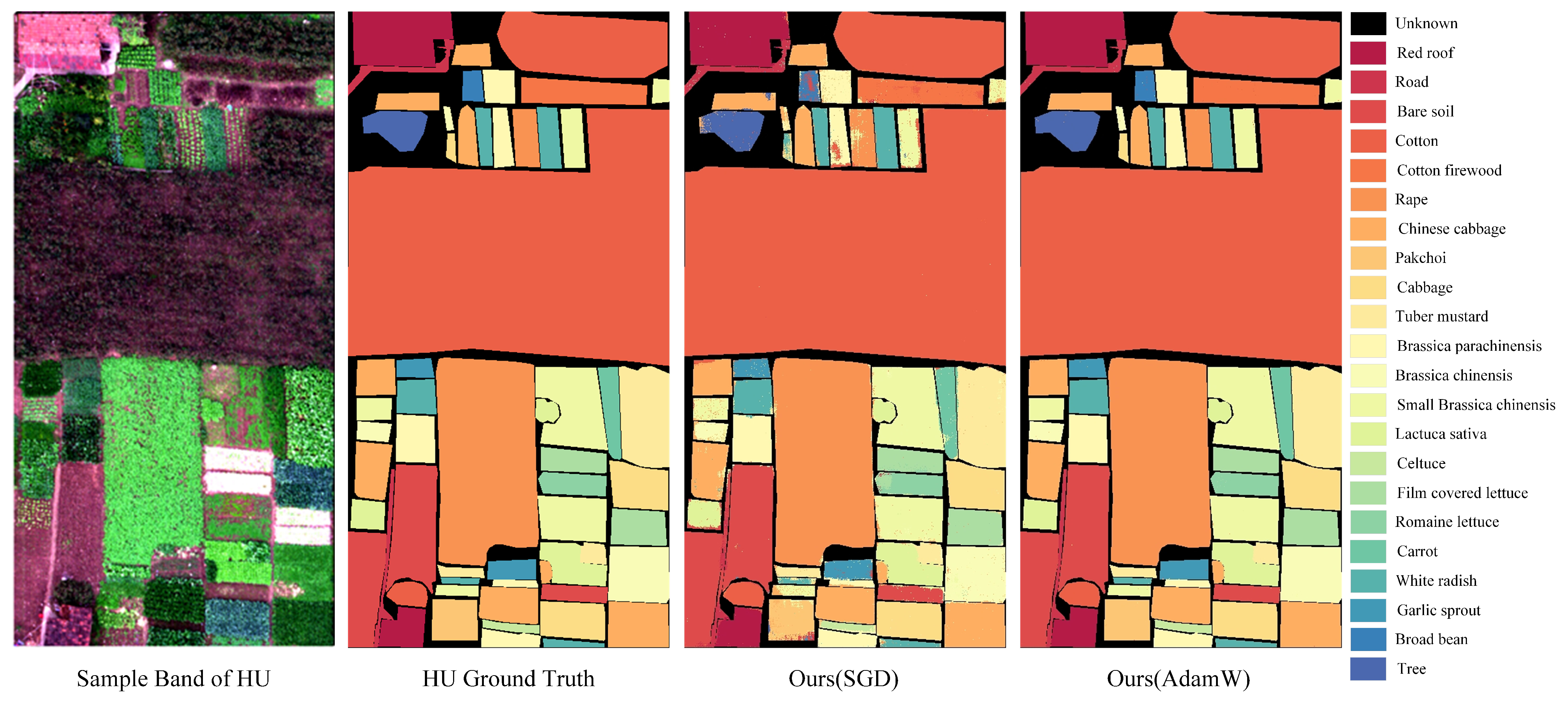 Remotesensing 15 03721 g006 Remotesensing 15 03721 g006