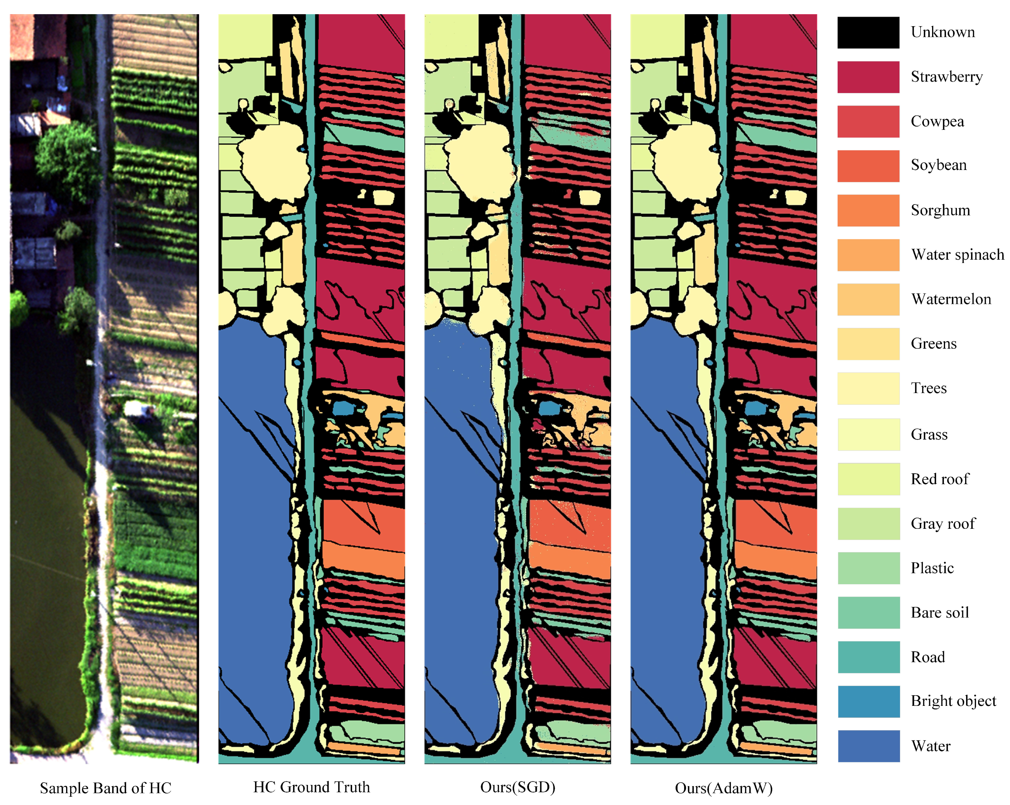 Remotesensing 15 03721 g008 Remotesensing 15 03721 g008