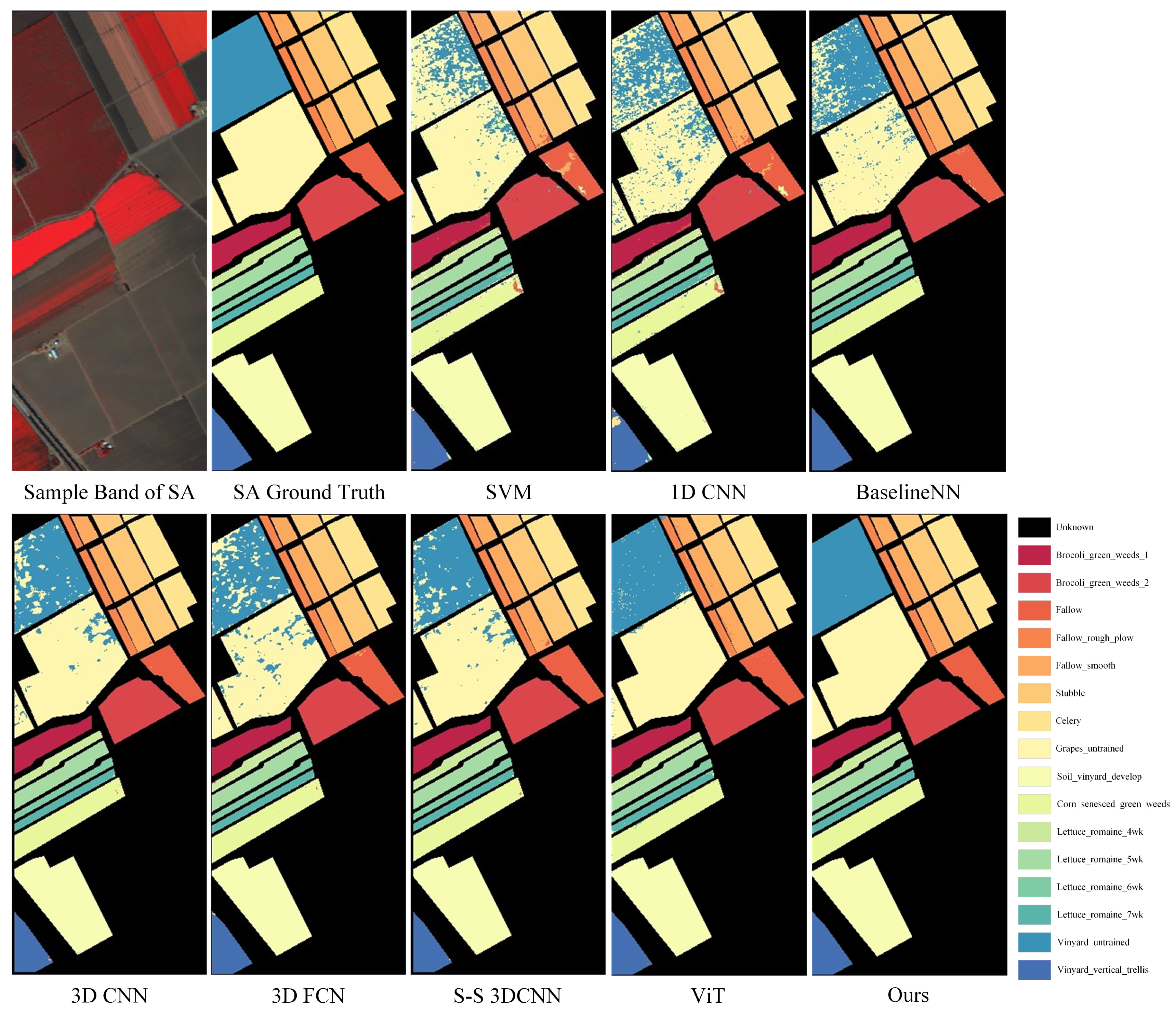 Remotesensing 15 03721 g012 Remotesensing 15 03721 g012