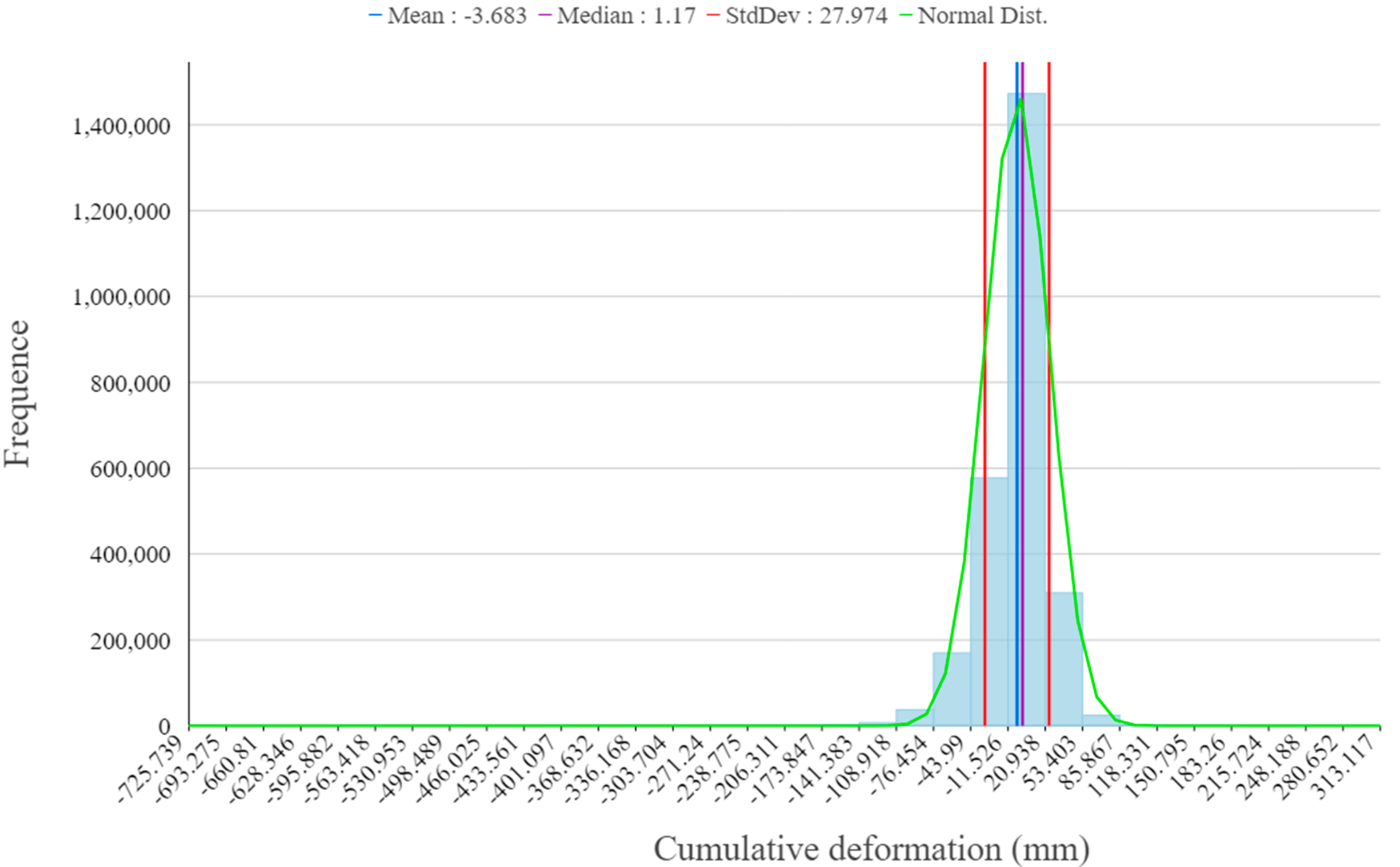 Remotesensing 15 03728 g007