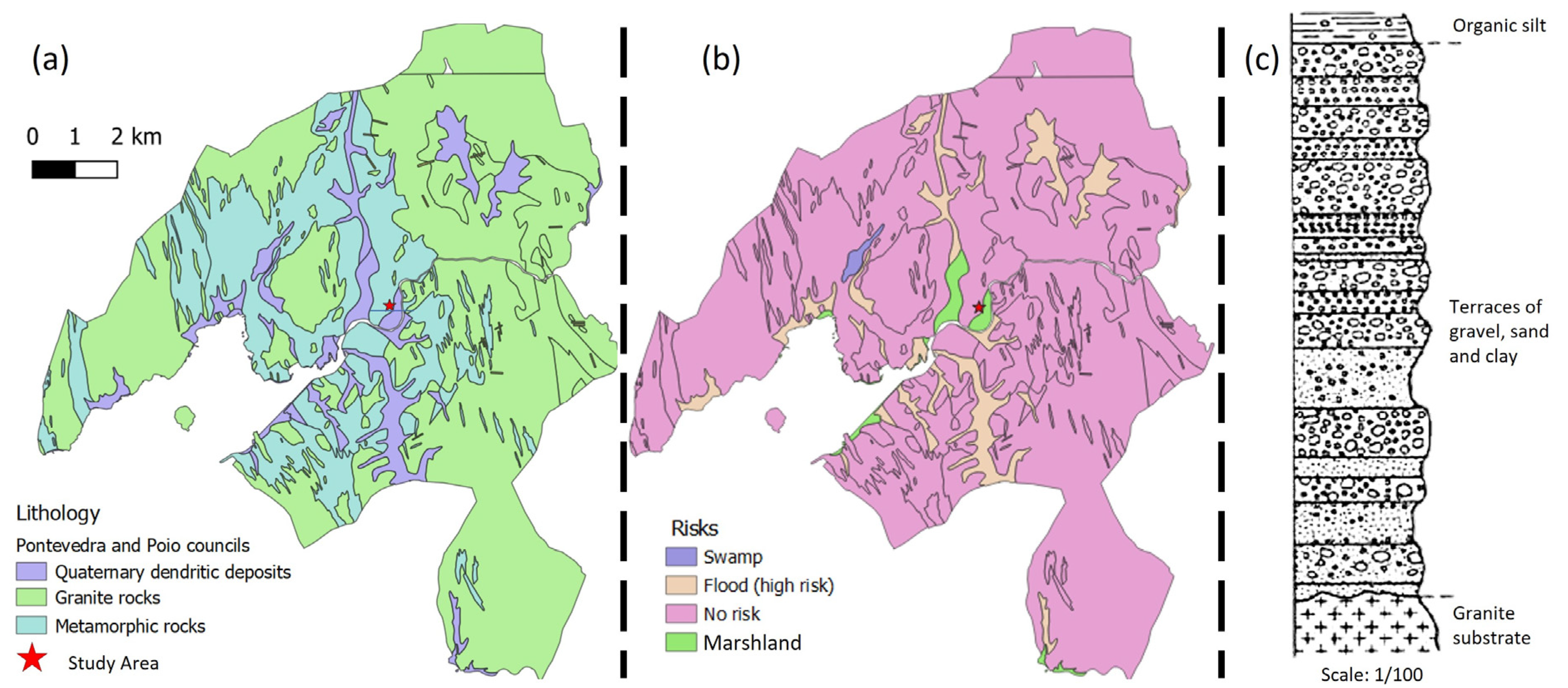 Remotesensing 15 03729 g003 Remotesensing 15 03729 g003
