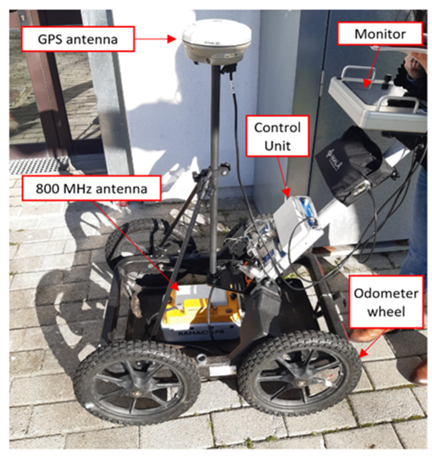 Remotesensing 15 03729 g009 Remotesensing 15 03729 g009