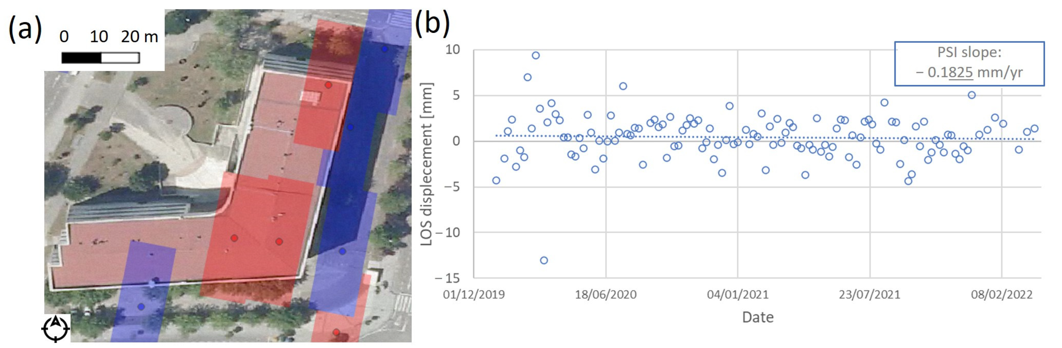 Remotesensing 15 03729 g011 Remotesensing 15 03729 g011