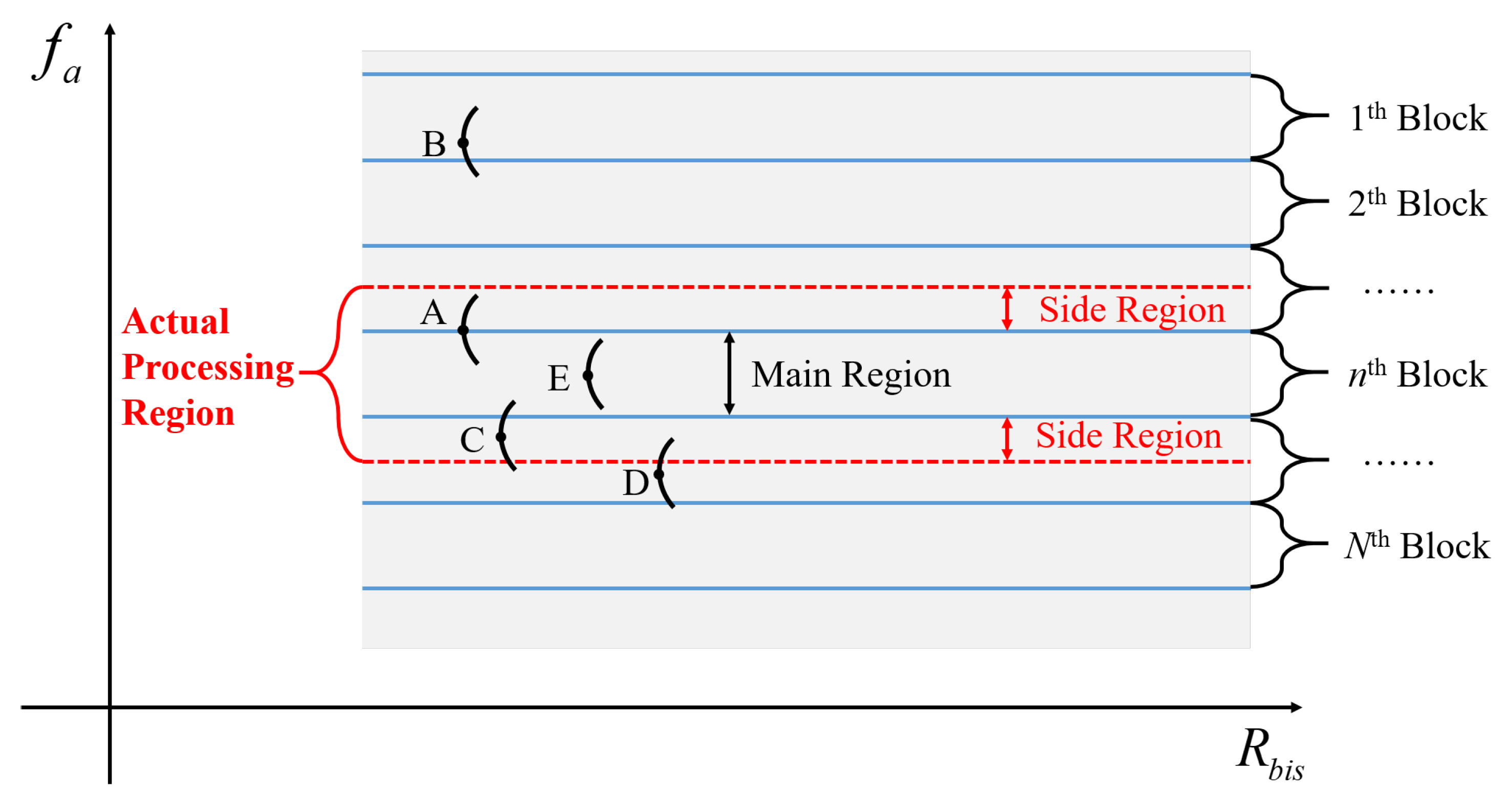 Remotesensing 15 03734 g005 Remotesensing 15 03734 g005