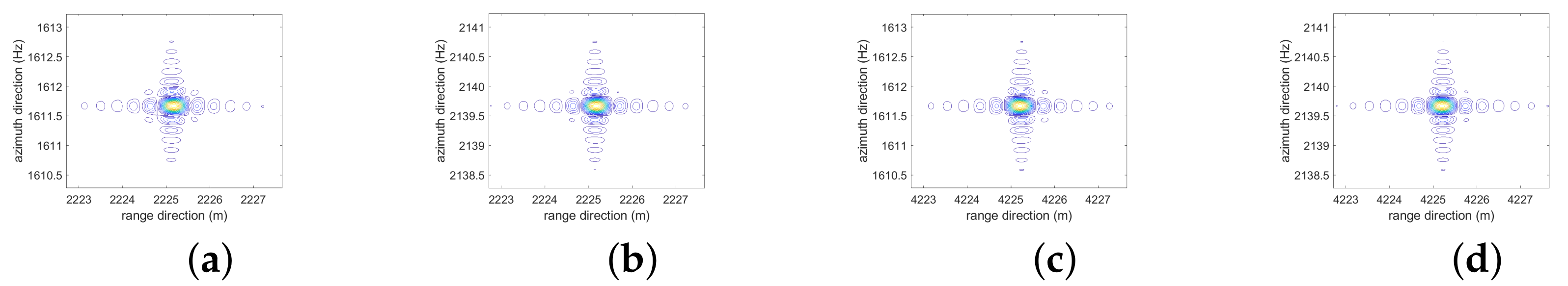 Remotesensing 15 03734 g010 Remotesensing 15 03734 g010