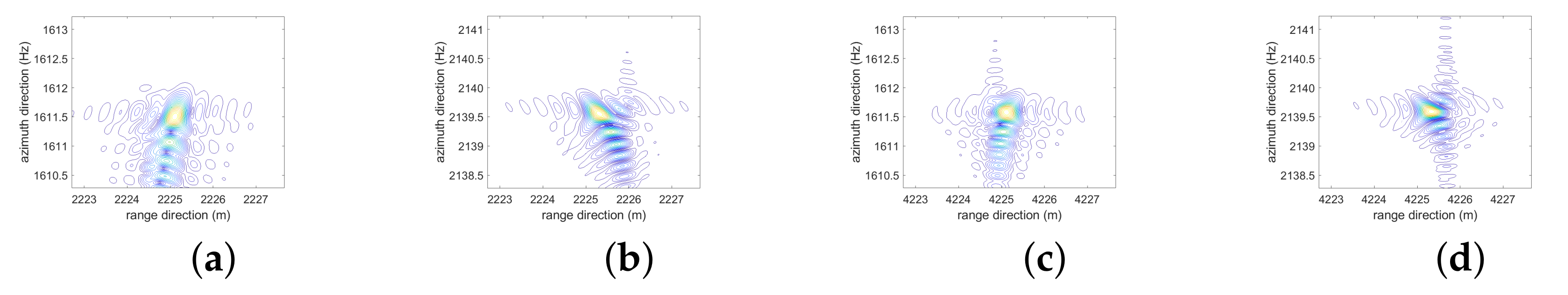 Remotesensing 15 03734 g011 Remotesensing 15 03734 g011