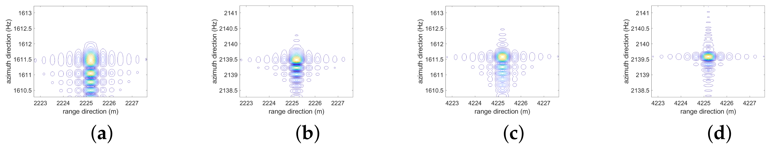 Remotesensing 15 03734 g015 Remotesensing 15 03734 g015