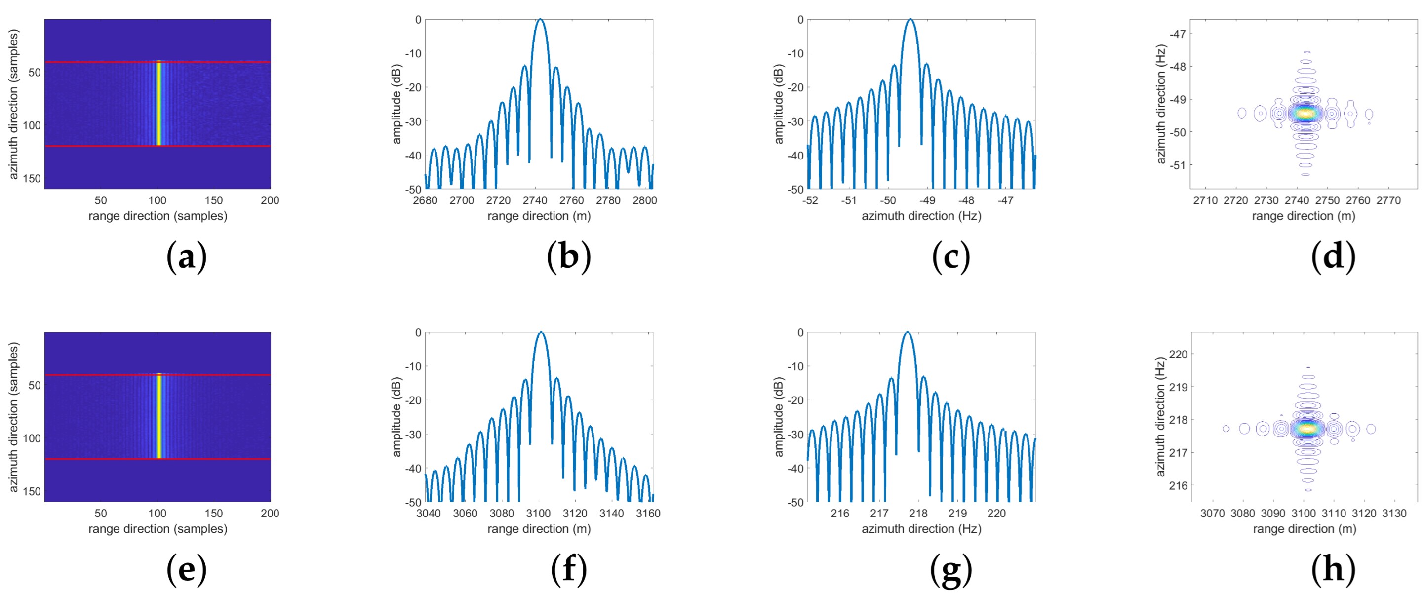 Remotesensing 15 03734 g019 Remotesensing 15 03734 g019