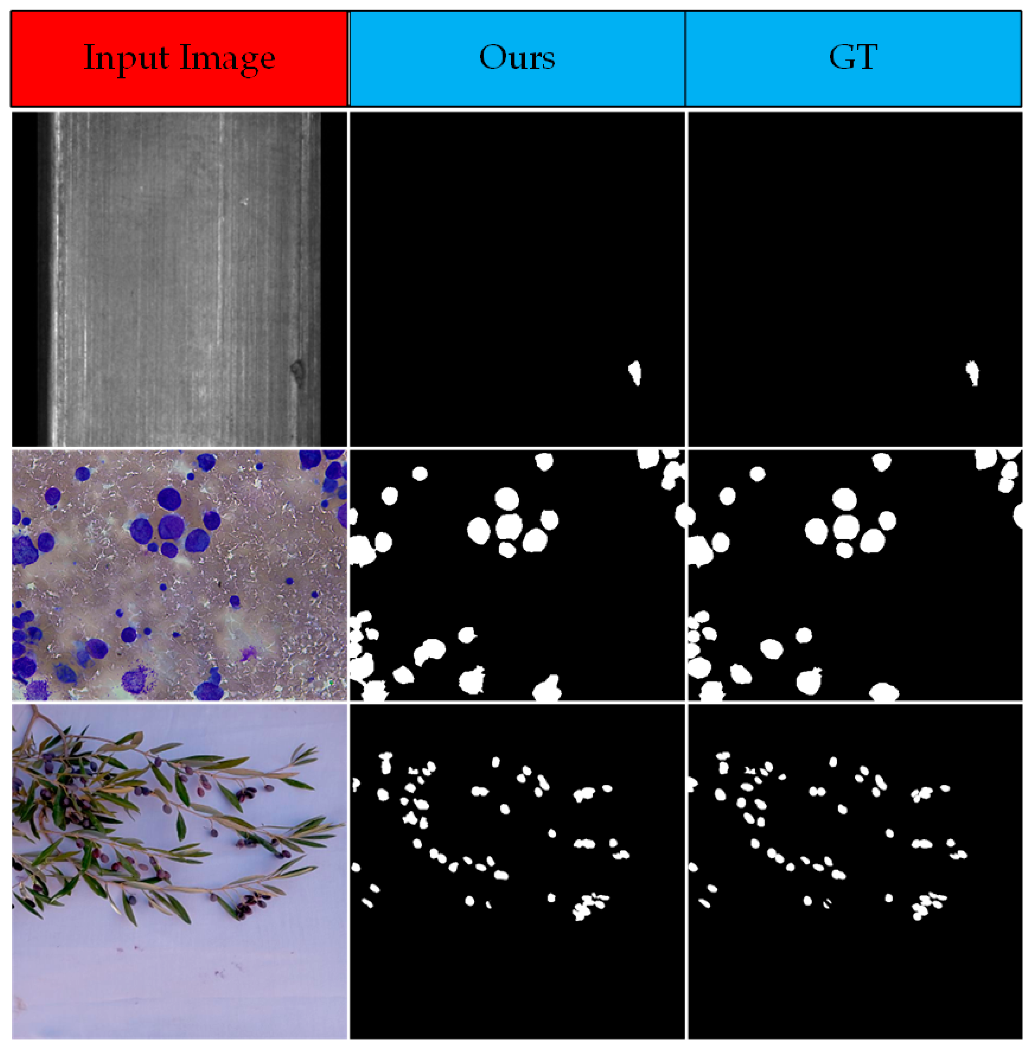 Remotesensing 15 03736 g0a2 550