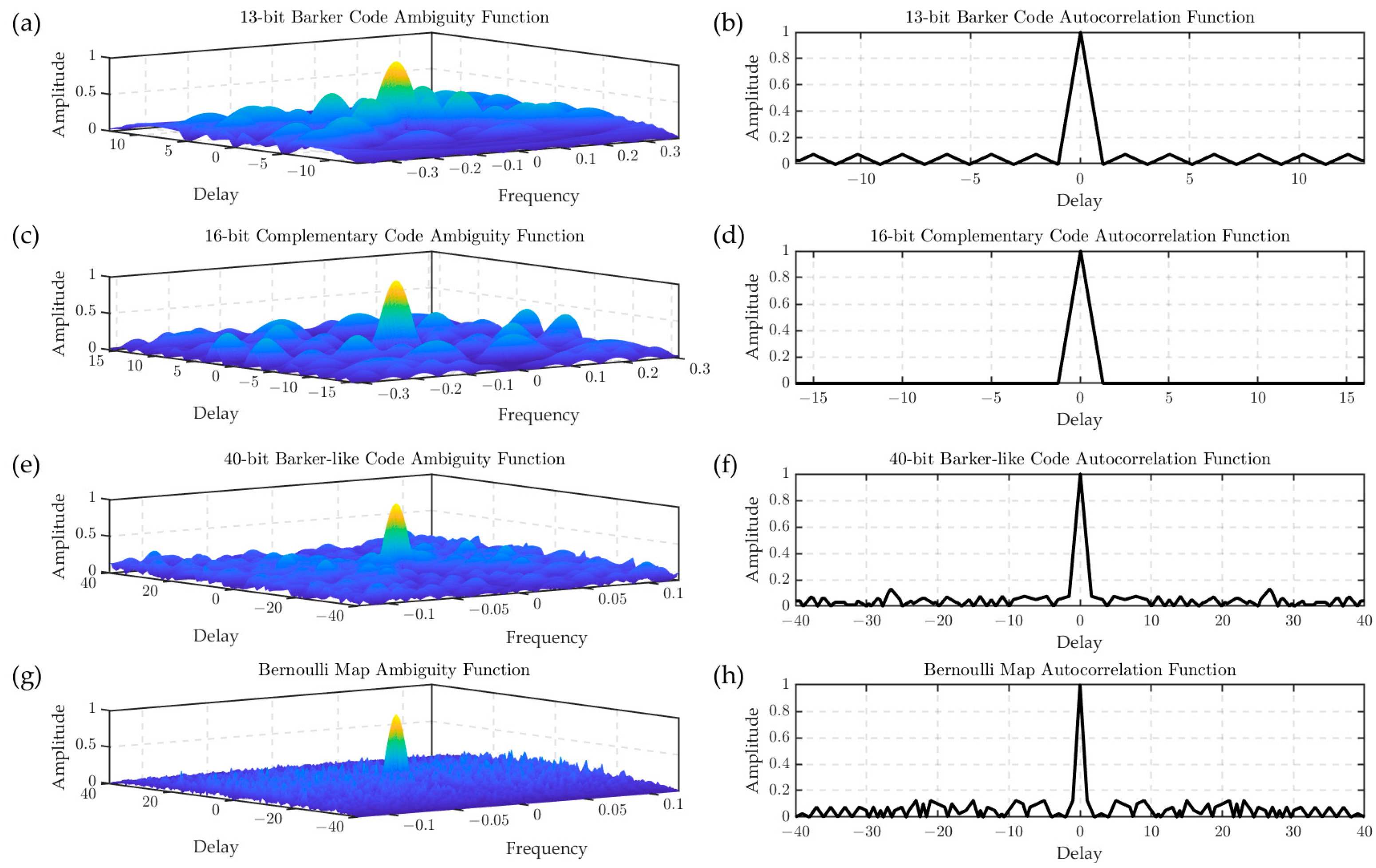 Remotesensing 15 03747 g001