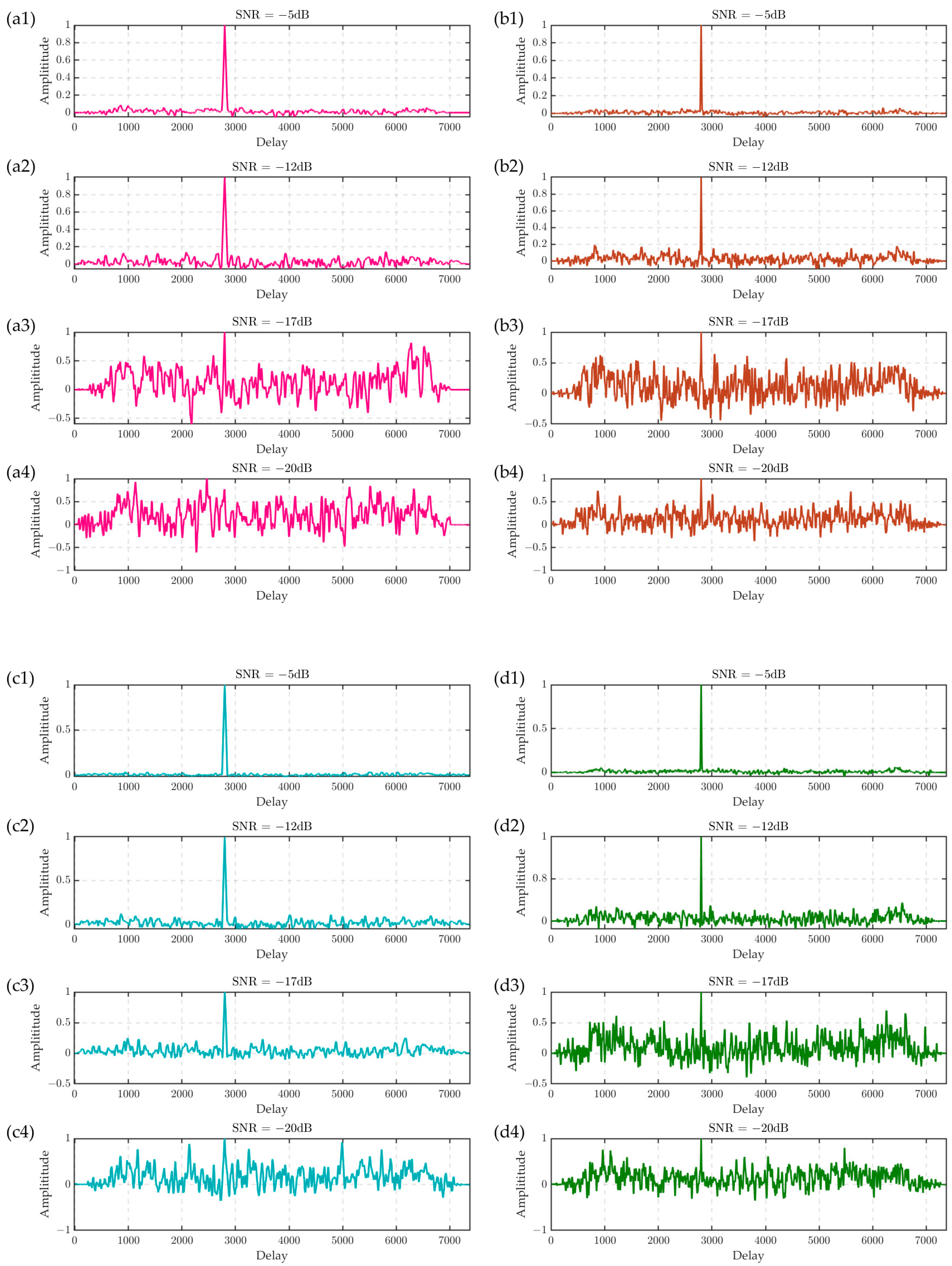 Remotesensing 15 03747 g002