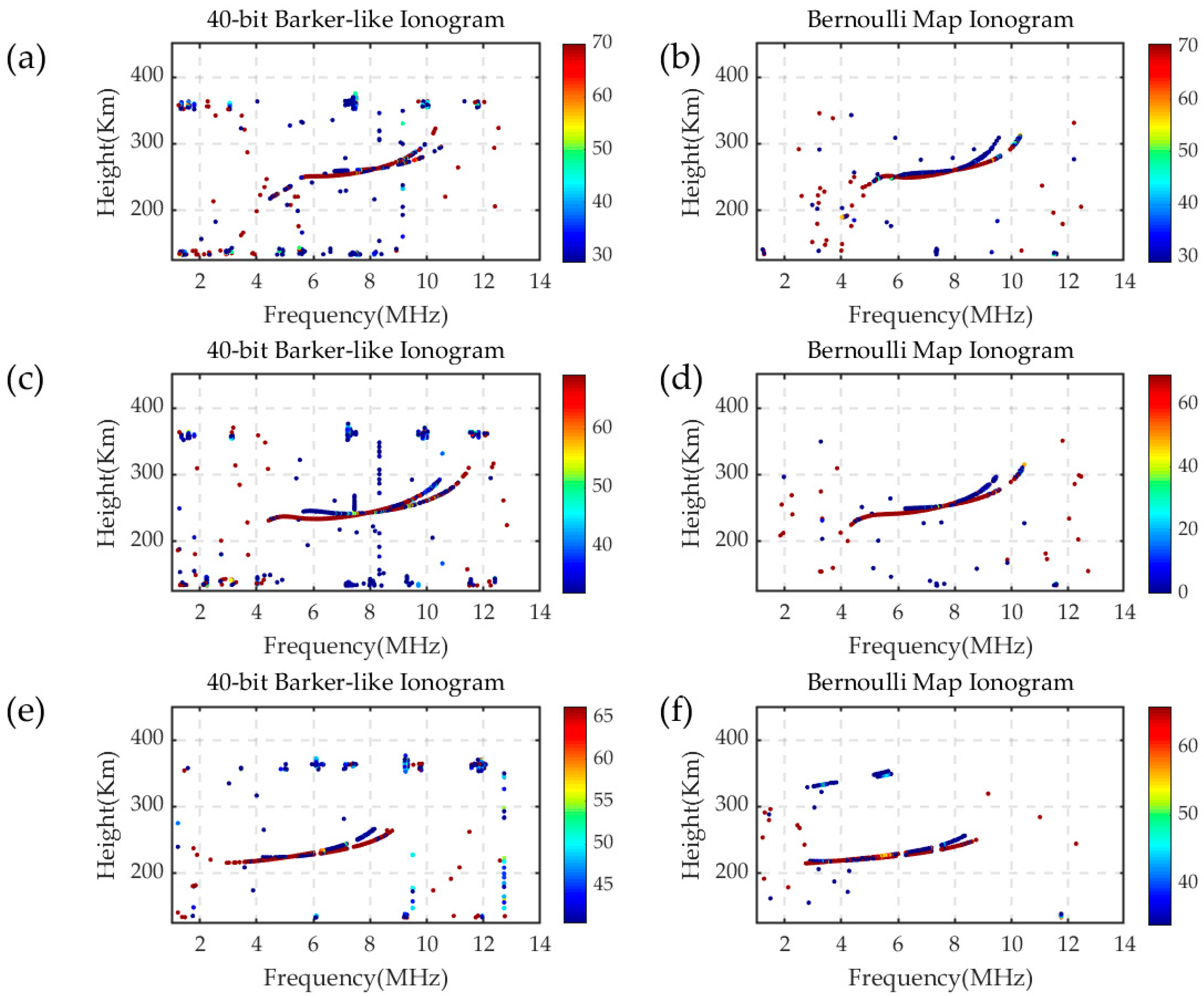 Remotesensing 15 03747 g008