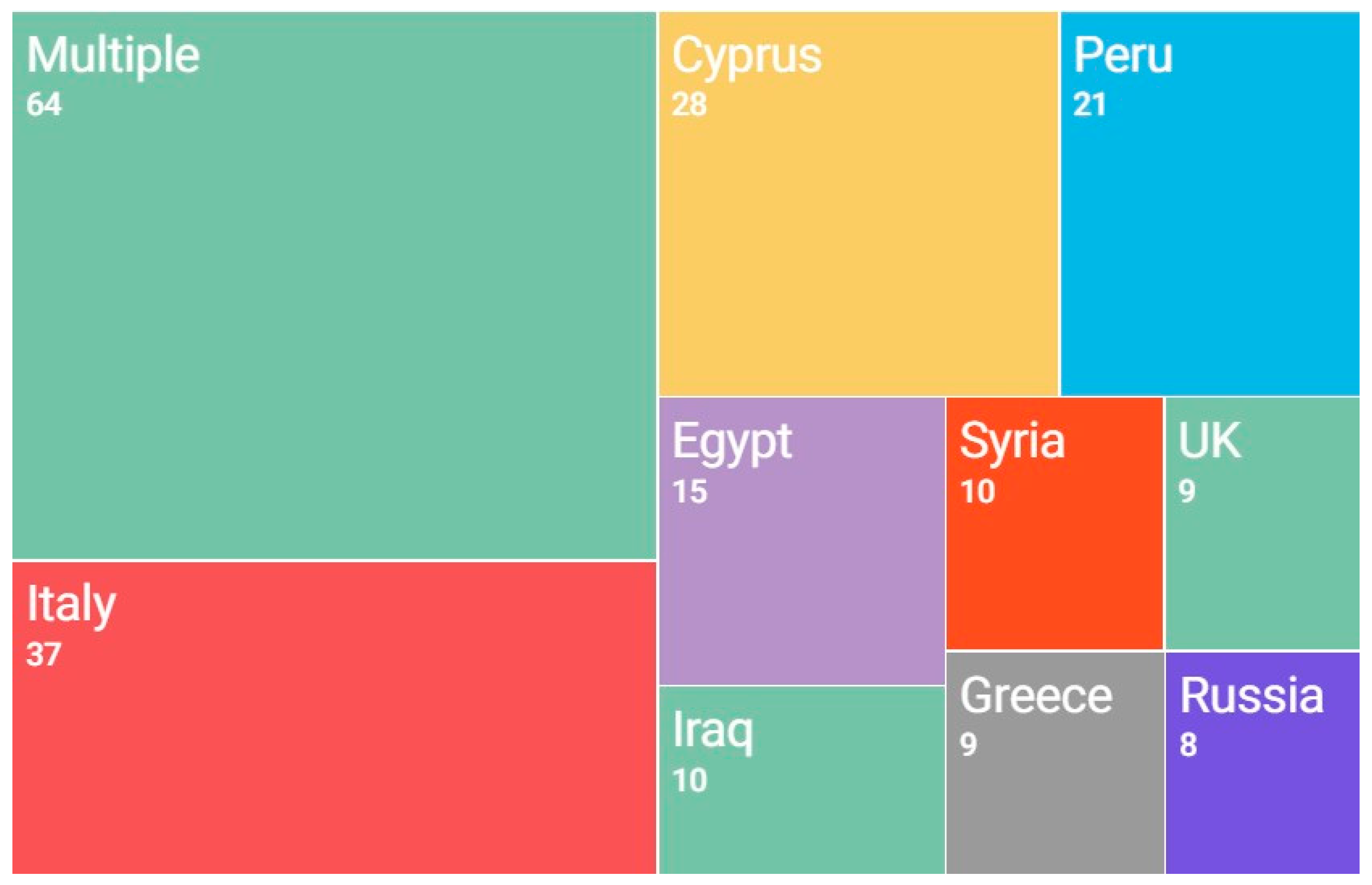 Remotesensing 15 03748 g005 Remotesensing 15 03748 g005