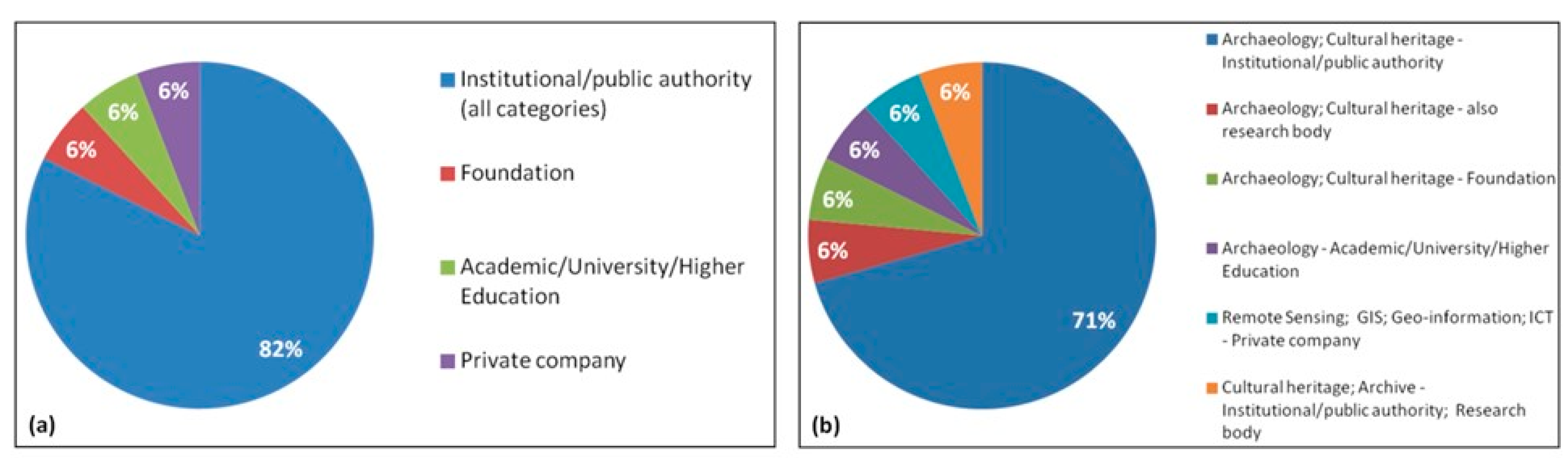 Remotesensing 15 03748 g011 Remotesensing 15 03748 g011