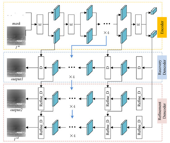 Infrared Dim and Small Target Detection Based on Background Prediction