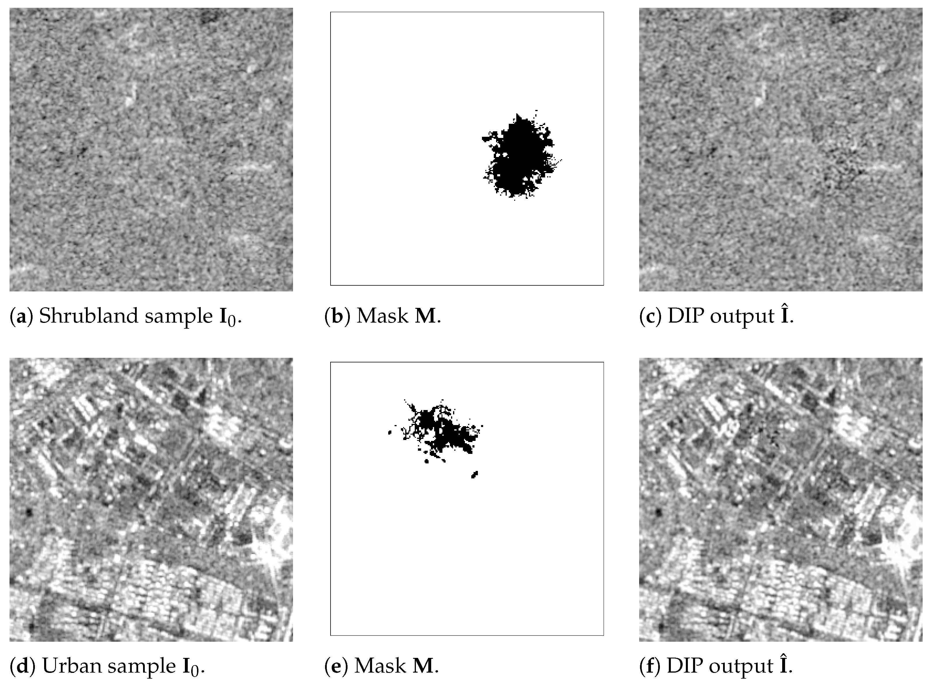 Remotesensing 15 03750 g013a
