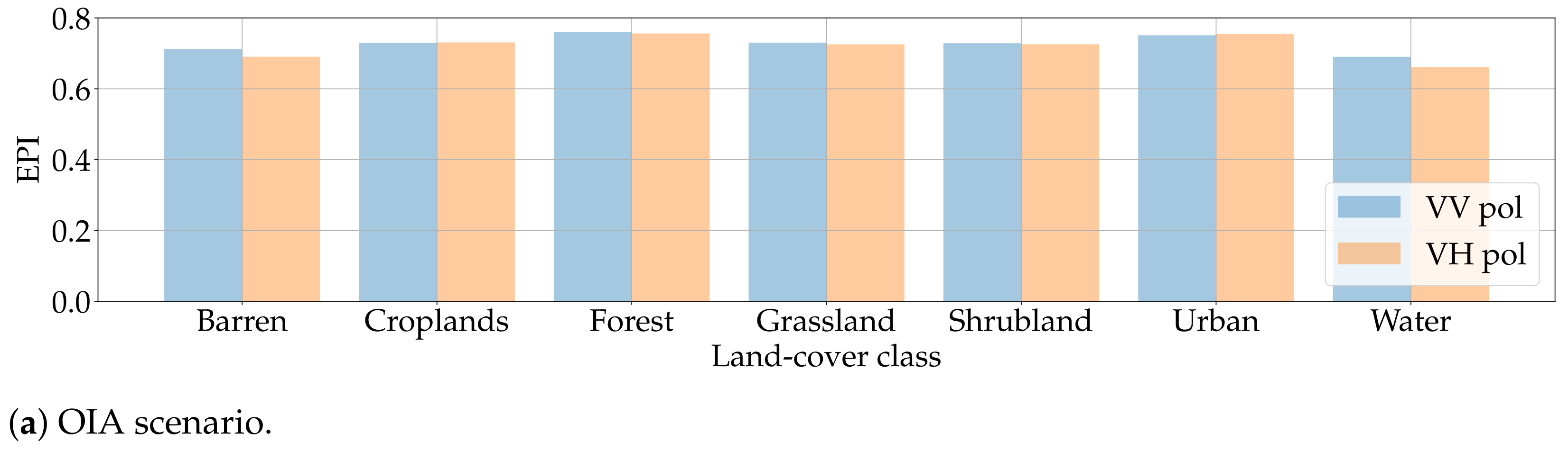 Remotesensing 15 03750 g018a