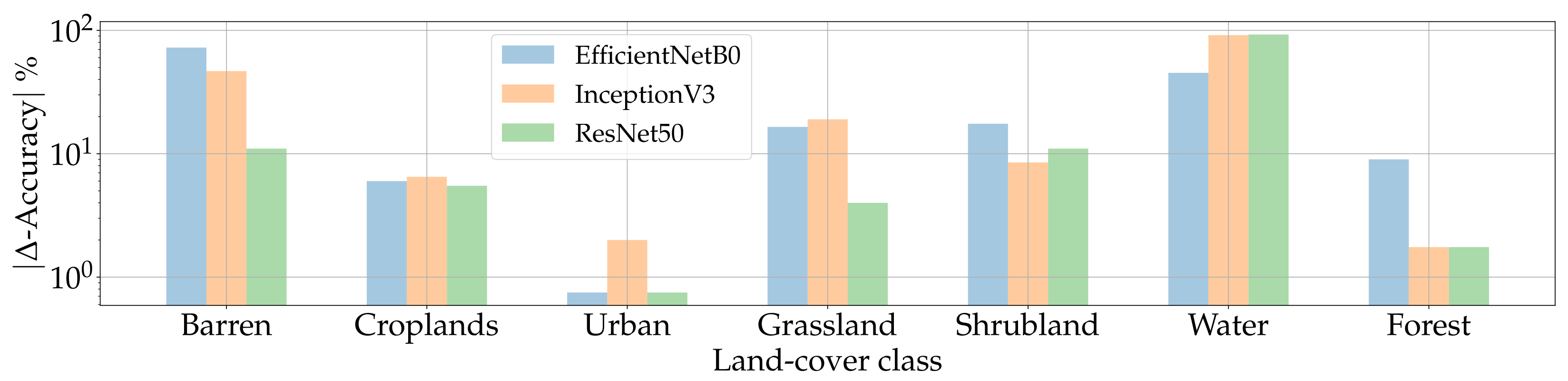 Remotesensing 15 03750 g021