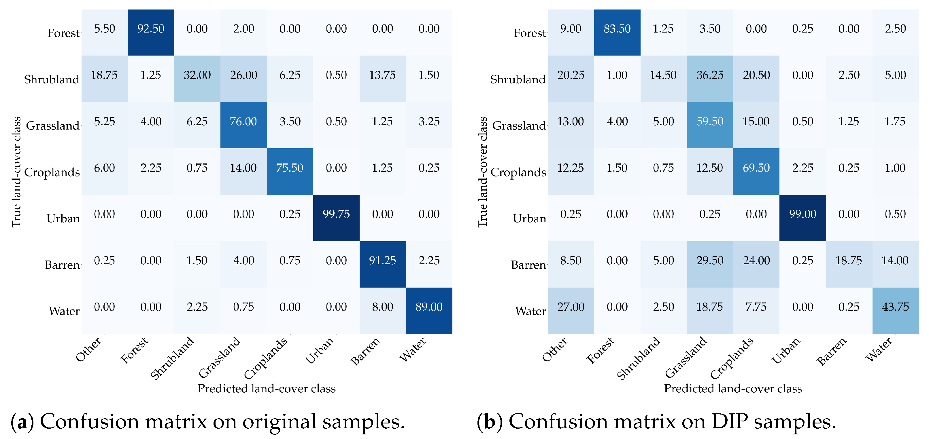 Remotesensing 15 03750 g022
