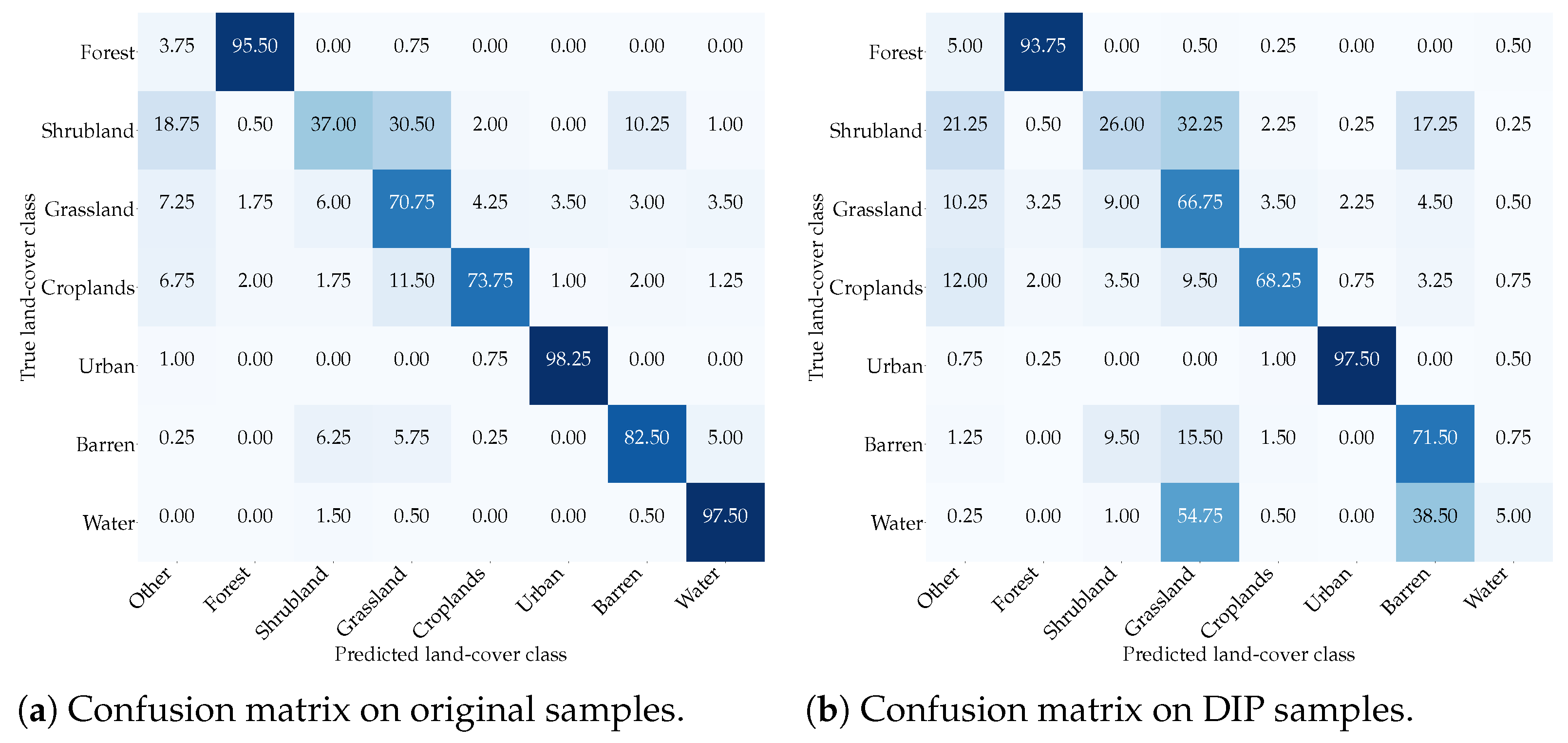 Remotesensing 15 03750 g023