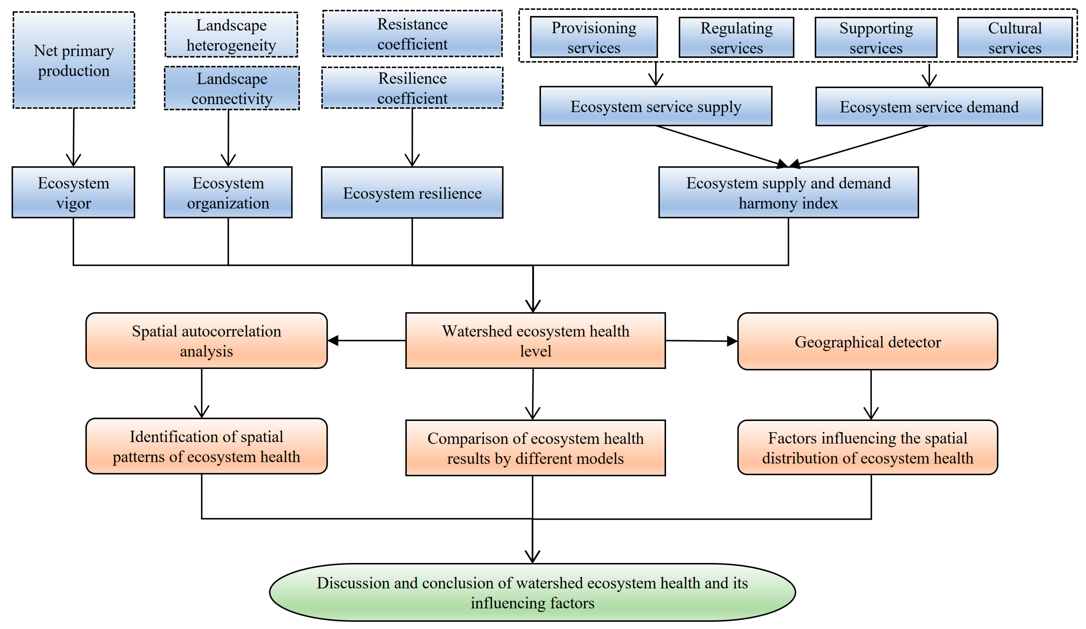 Remotesensing 15 03751 g002 Remotesensing 15 03751 g002