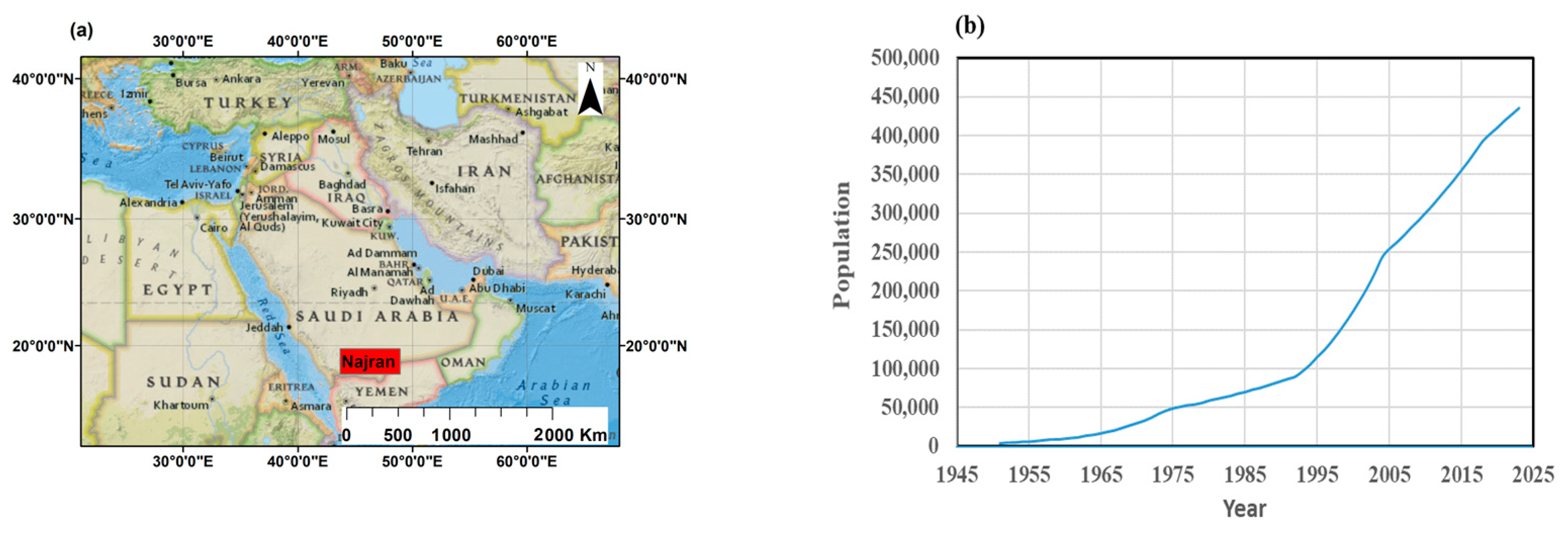 Remotesensing 15 03754 g002
