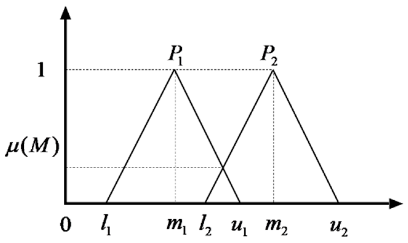 Remotesensing 15 03754 g007