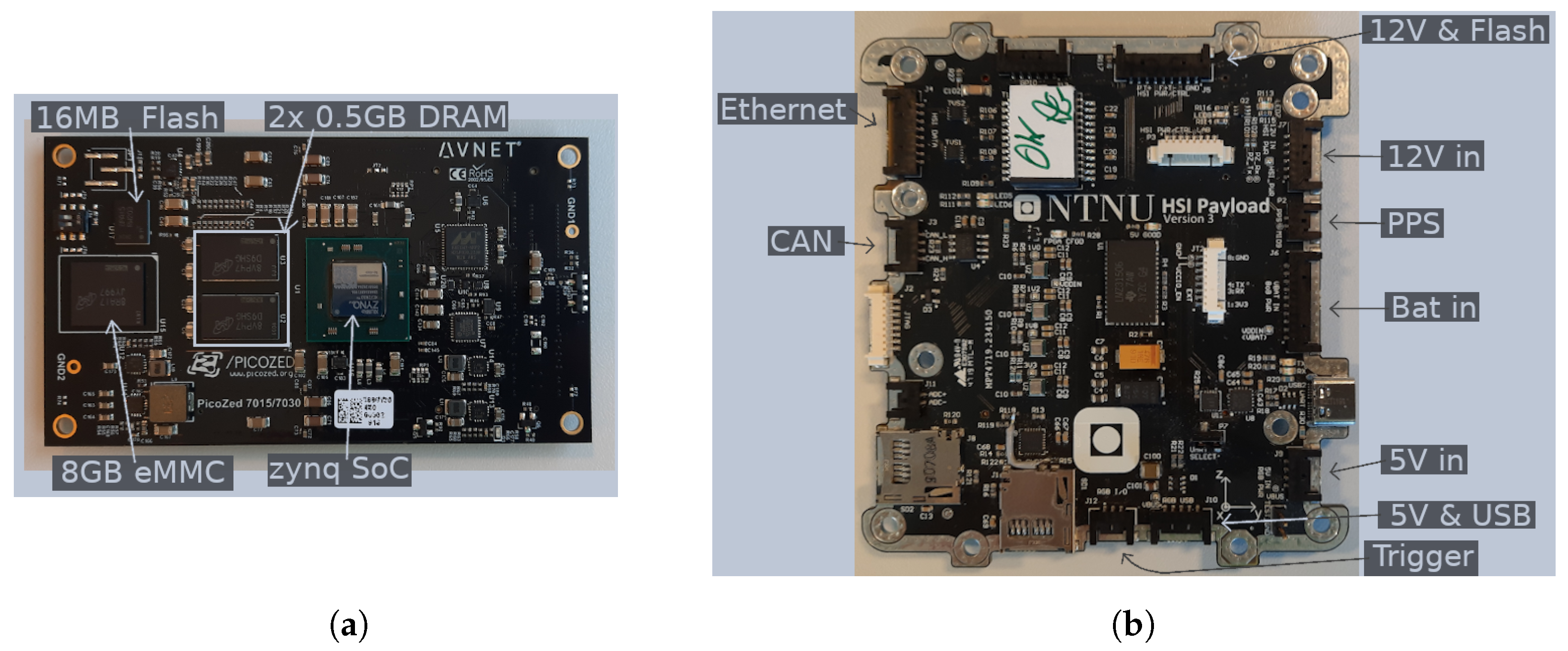 Remotesensing 15 03756 g001 Remotesensing 15 03756 g001