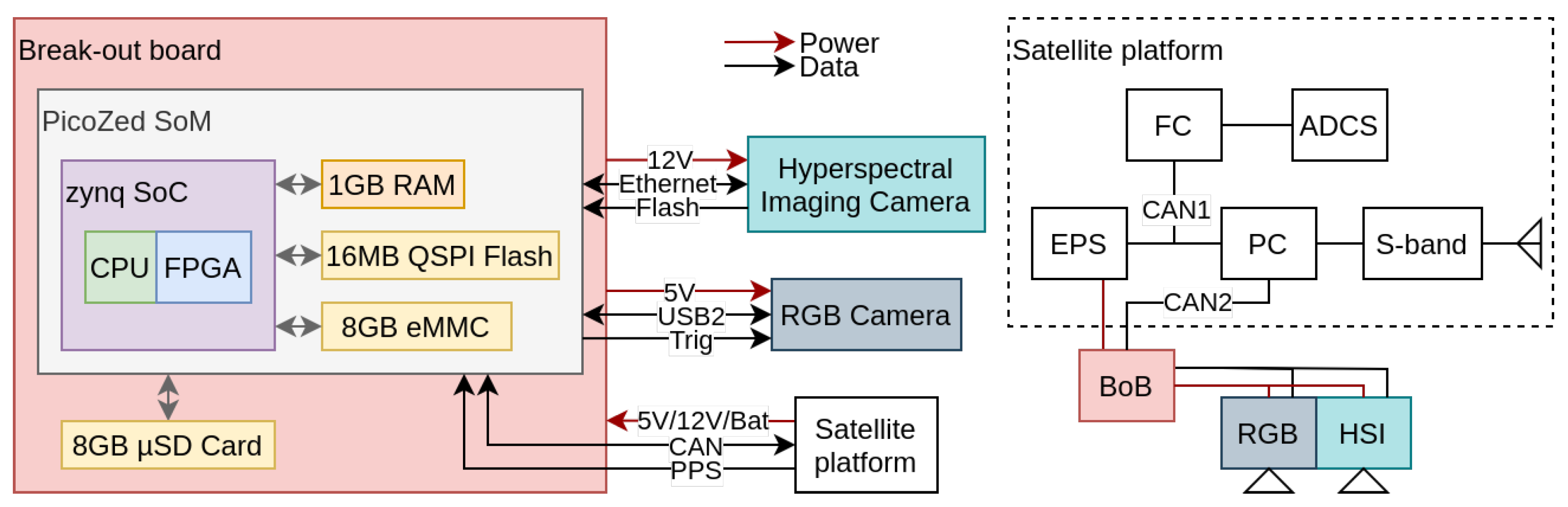 Remotesensing 15 03756 g002 Remotesensing 15 03756 g002