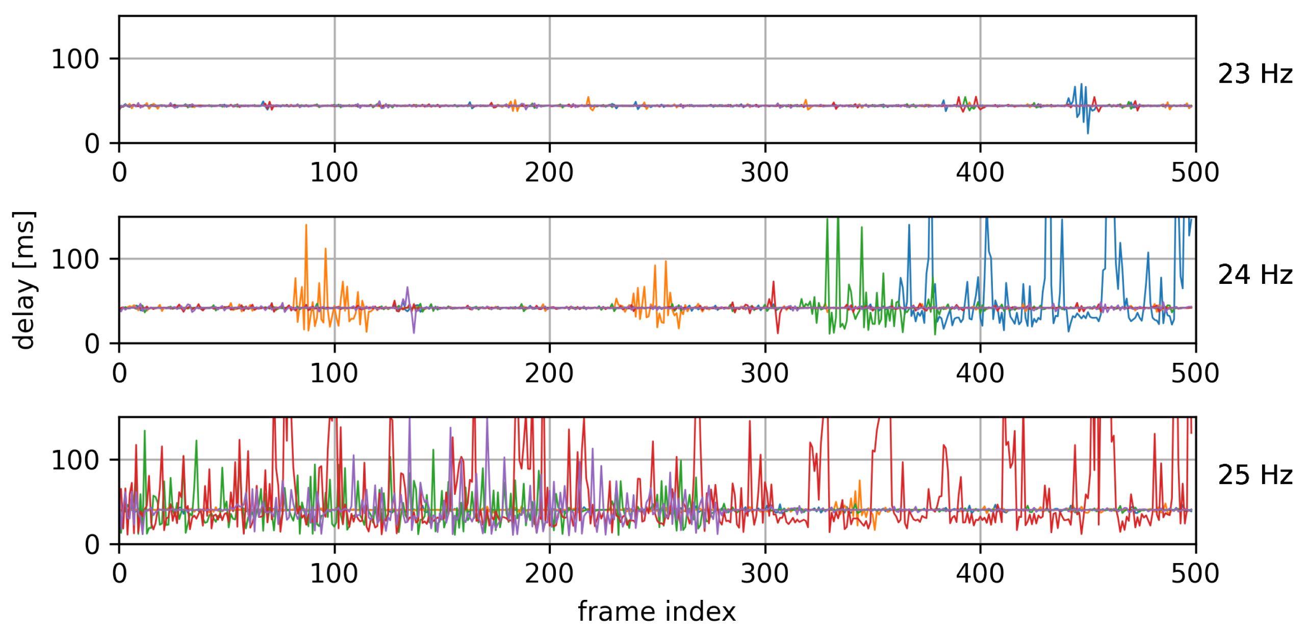 Remotesensing 15 03756 g009 Remotesensing 15 03756 g009