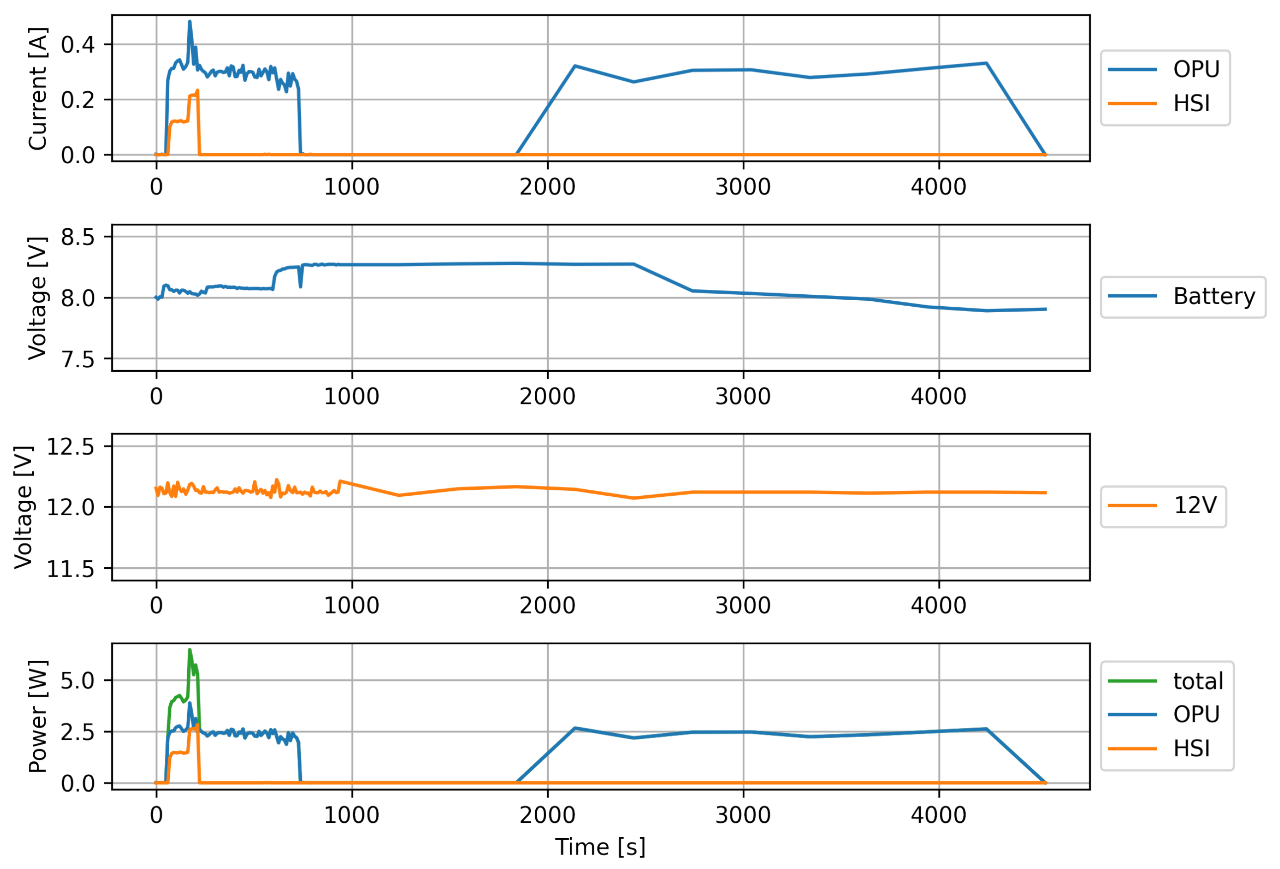 Remotesensing 15 03756 g011 Remotesensing 15 03756 g011