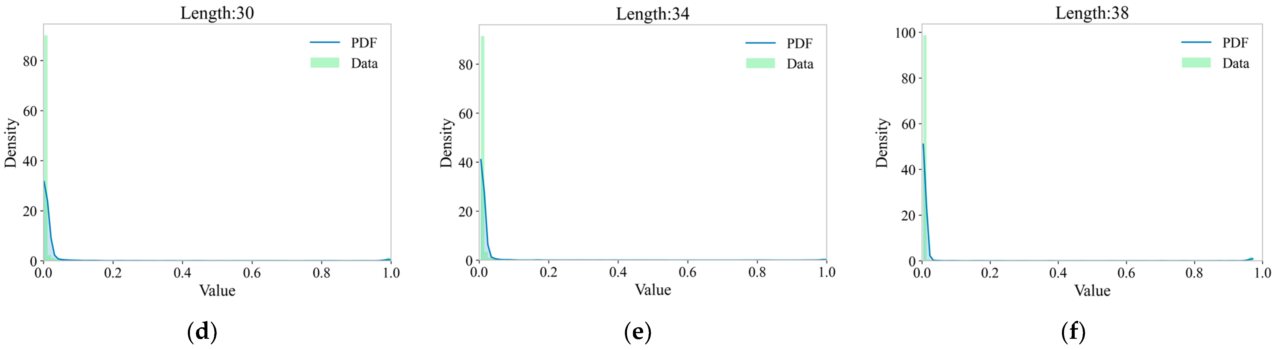Remotesensing 15 03757 g010b