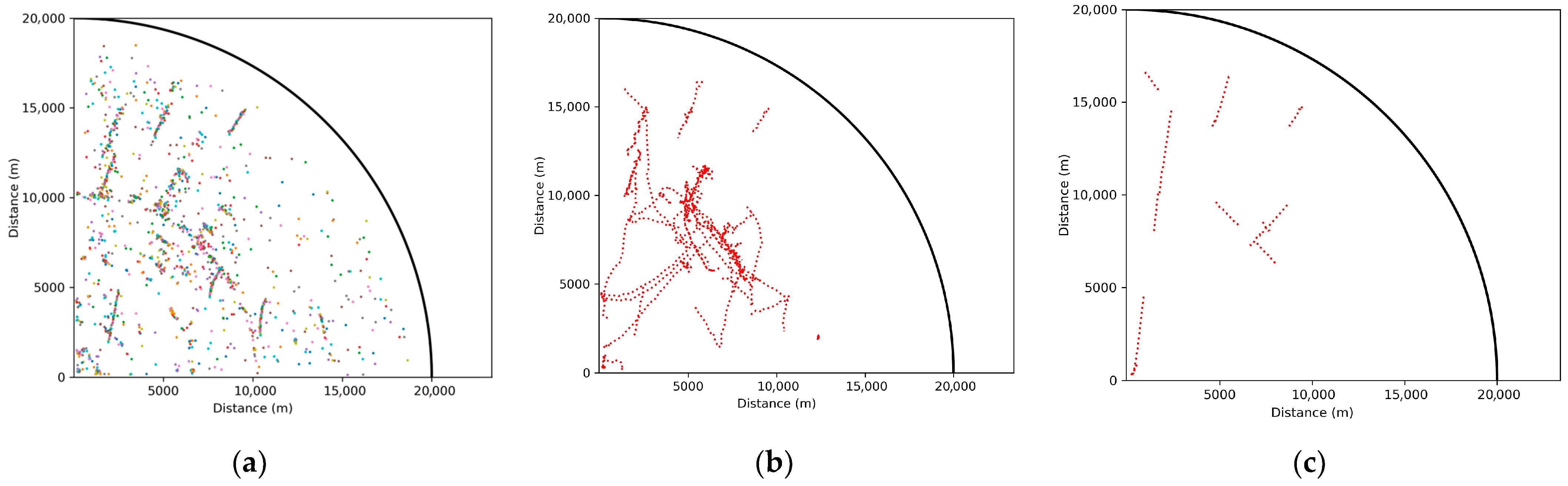 Remotesensing 15 03757 g015