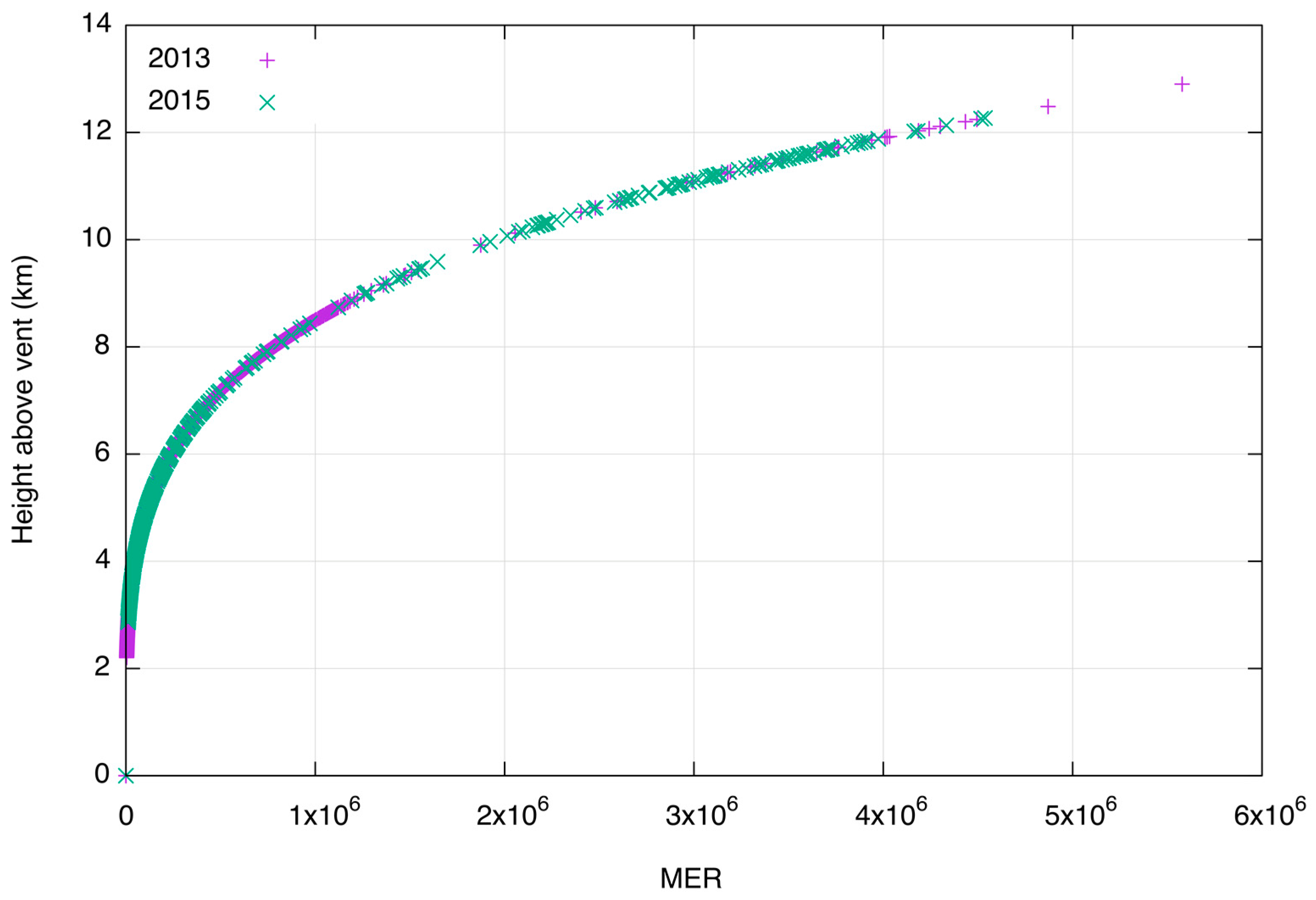 Remotesensing 15 03760 g003