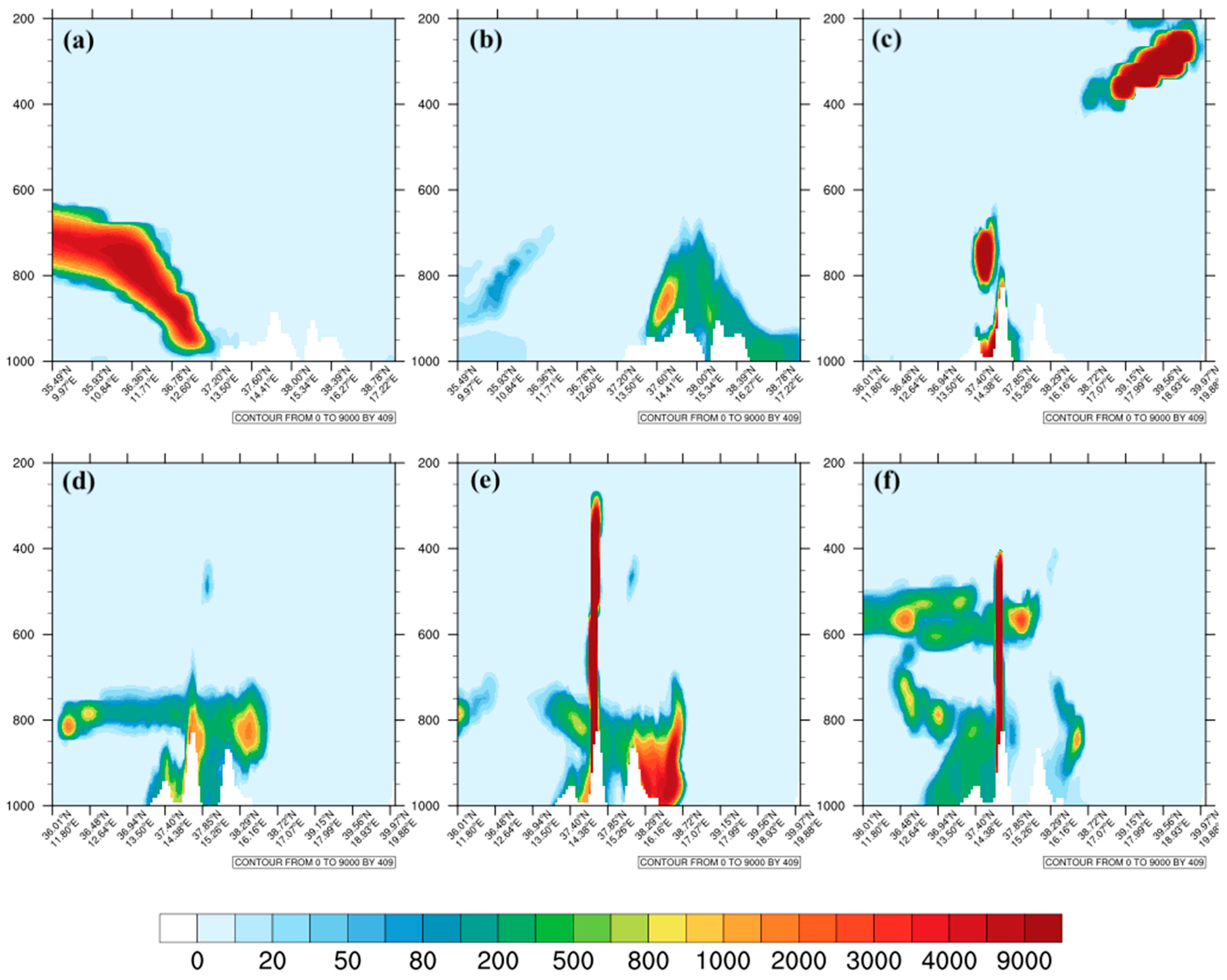 Remotesensing 15 03760 g011