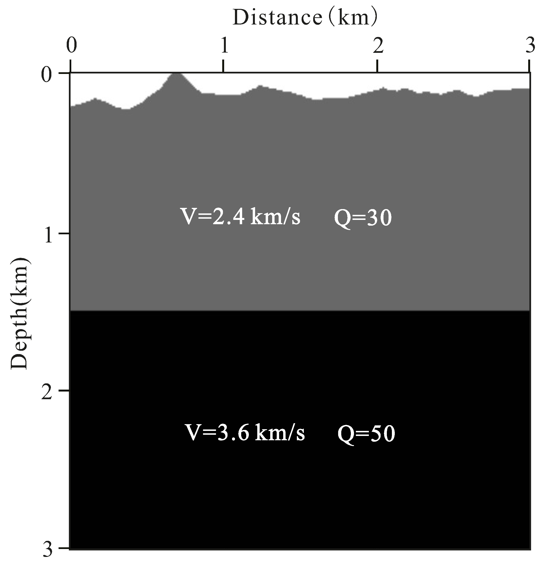 Remotesensing 15 03761 g001