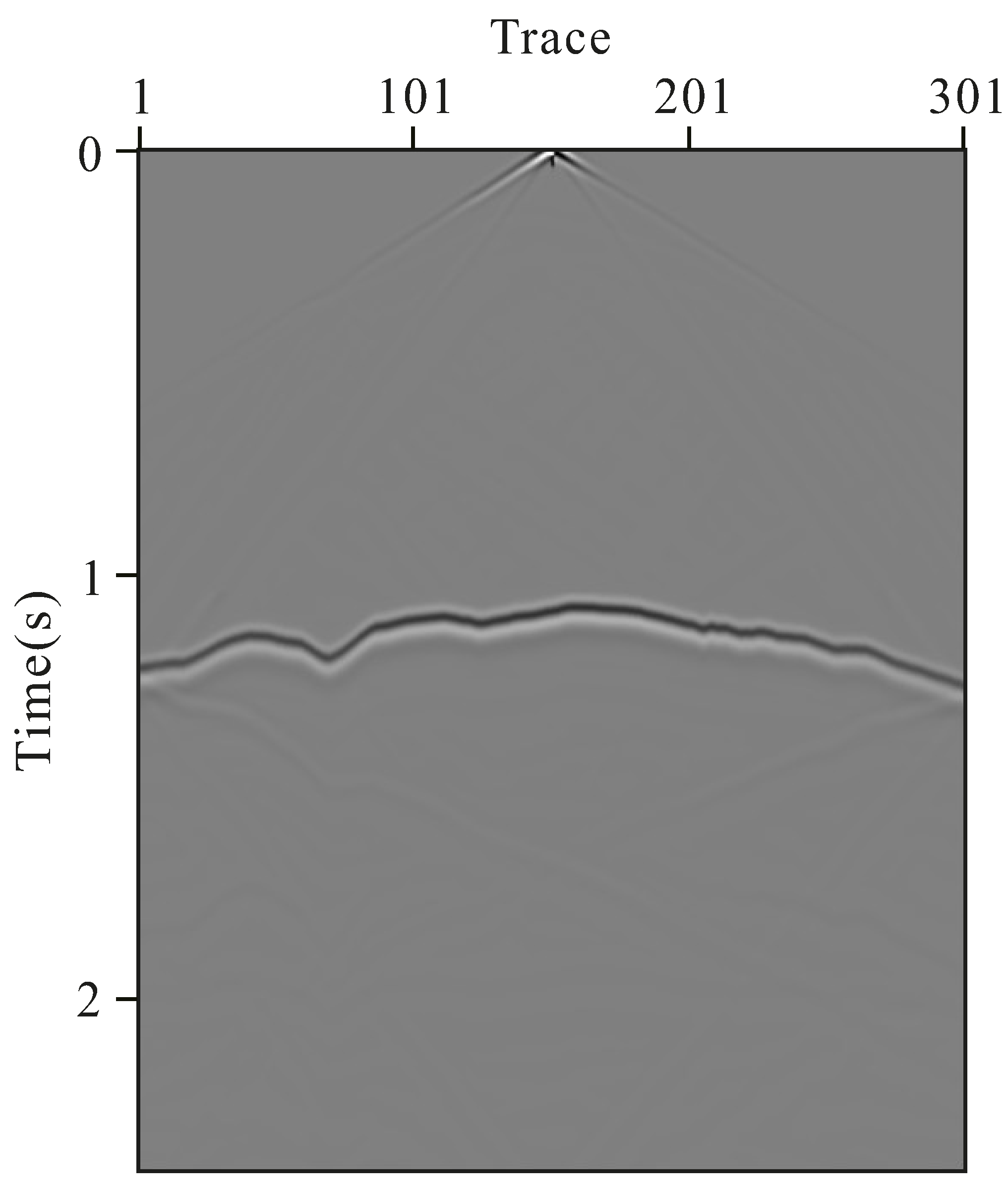 Remotesensing 15 03761 g002