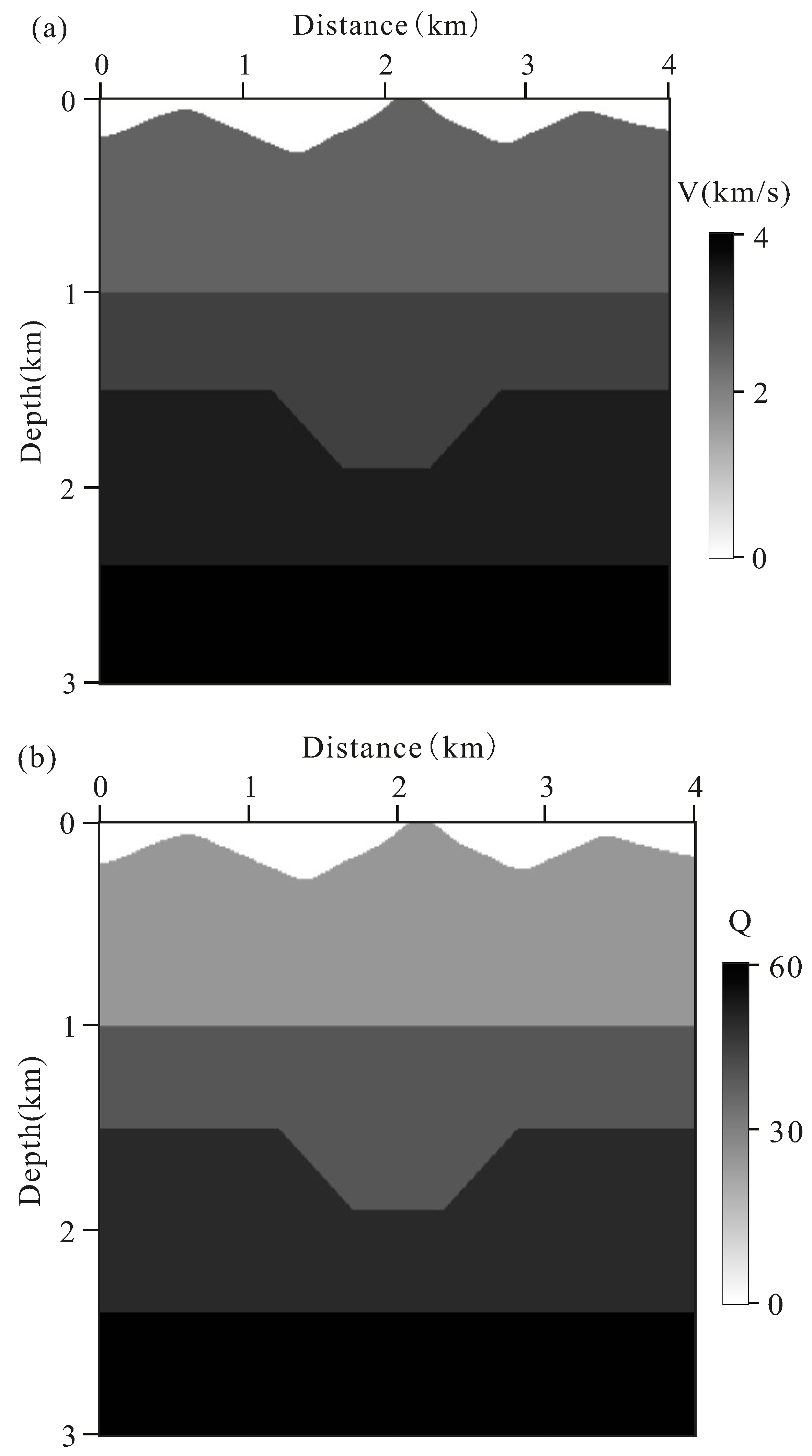 Remotesensing 15 03761 g004