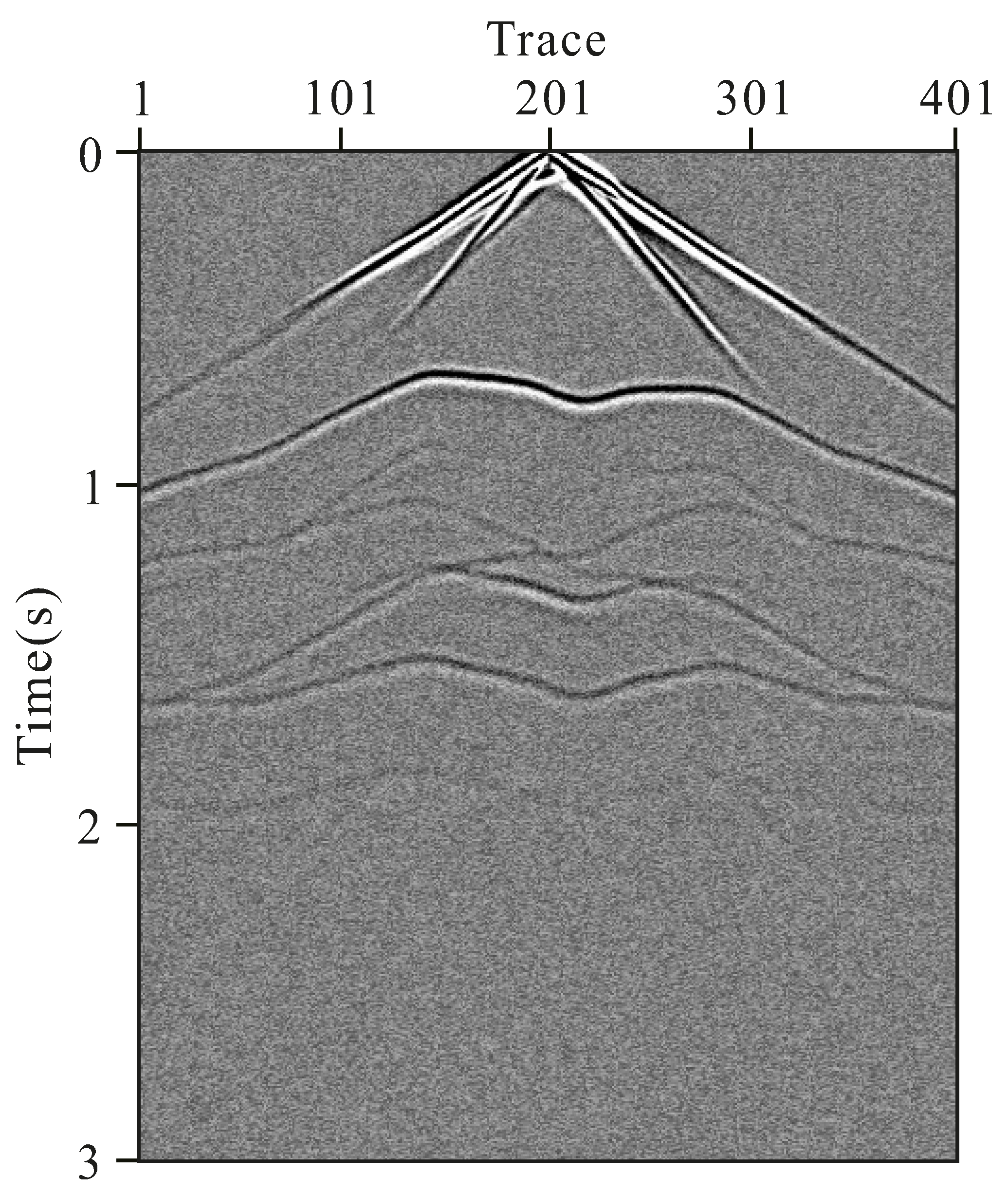 Remotesensing 15 03761 g008