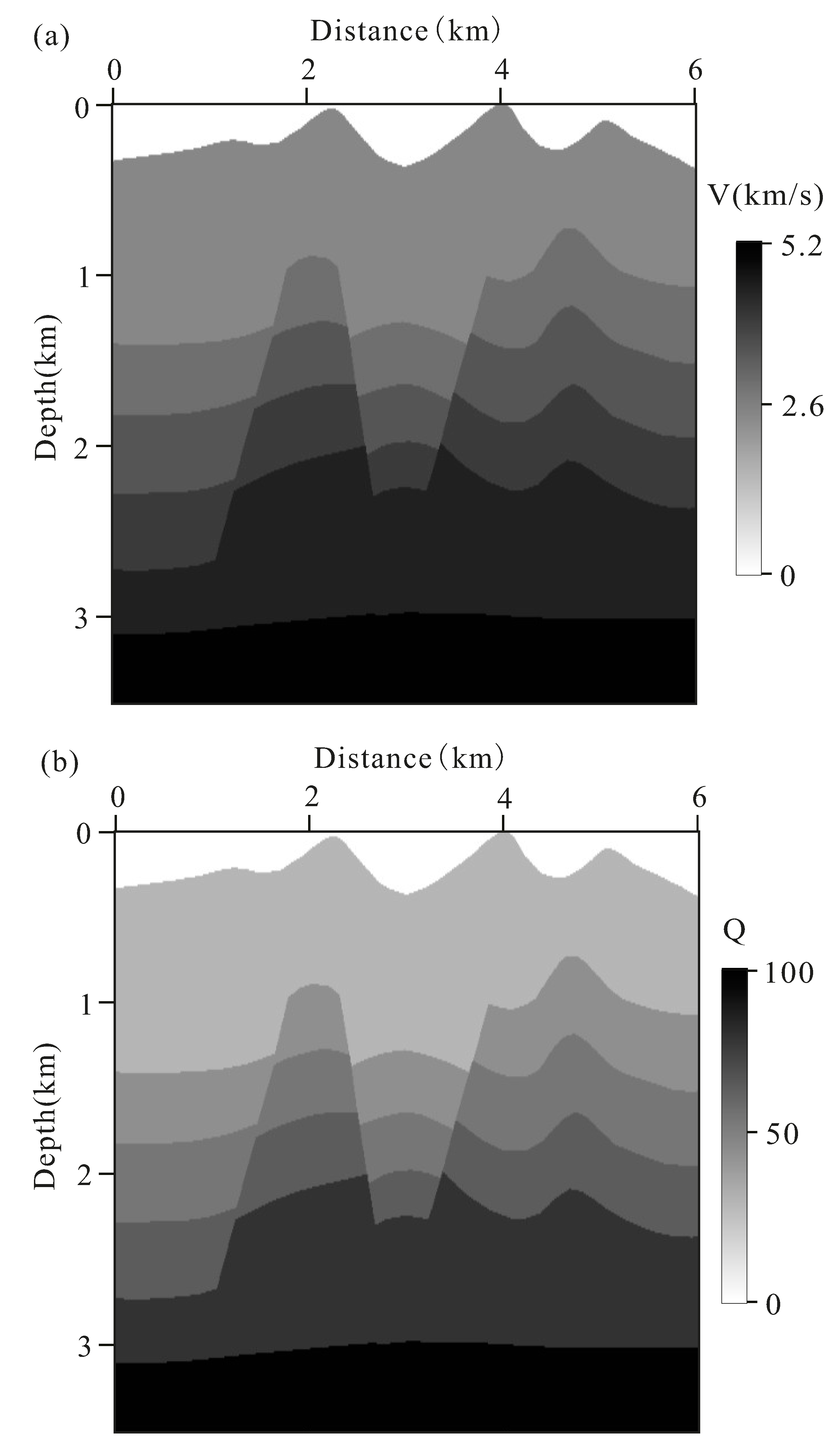 Remotesensing 15 03761 g010