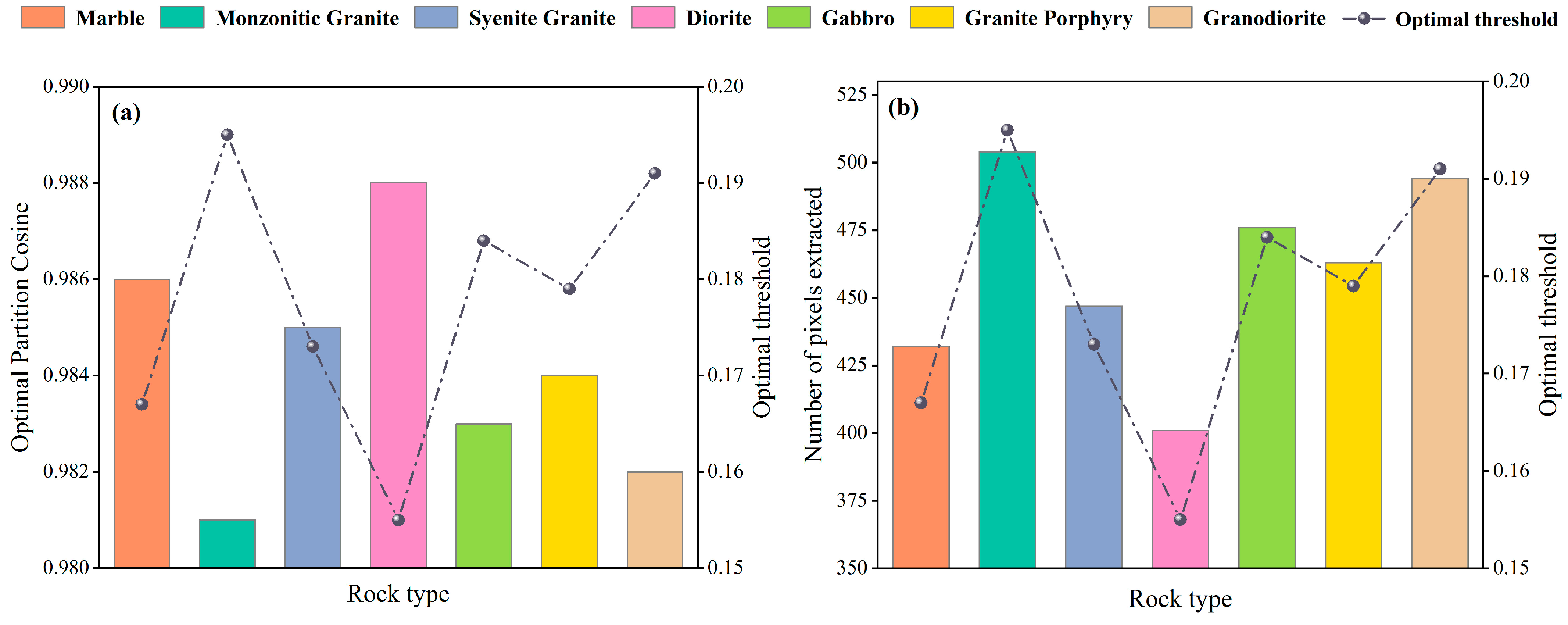 Remotesensing 15 03764 g007 Remotesensing 15 03764 g007