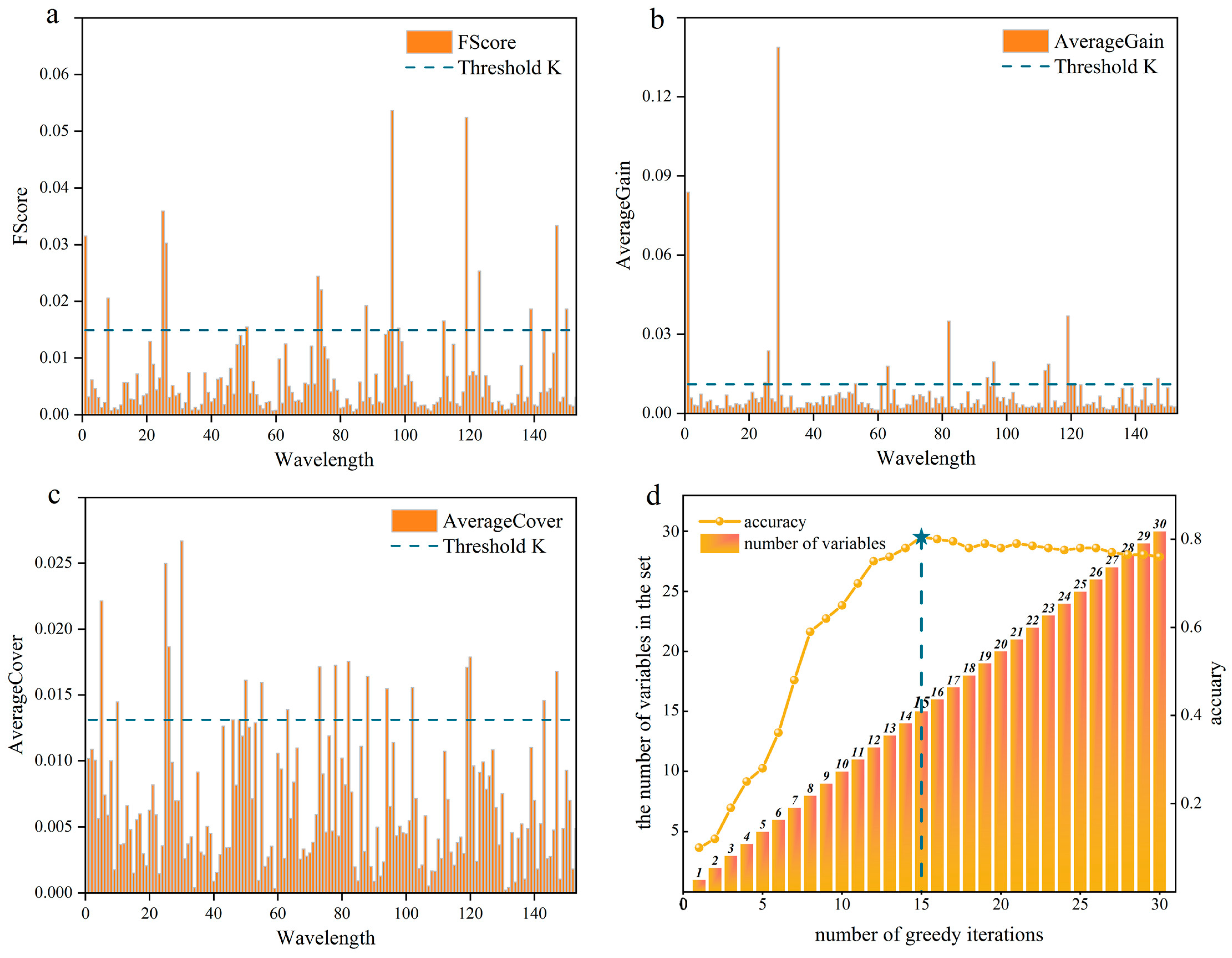 Remotesensing 15 03764 g008 Remotesensing 15 03764 g008