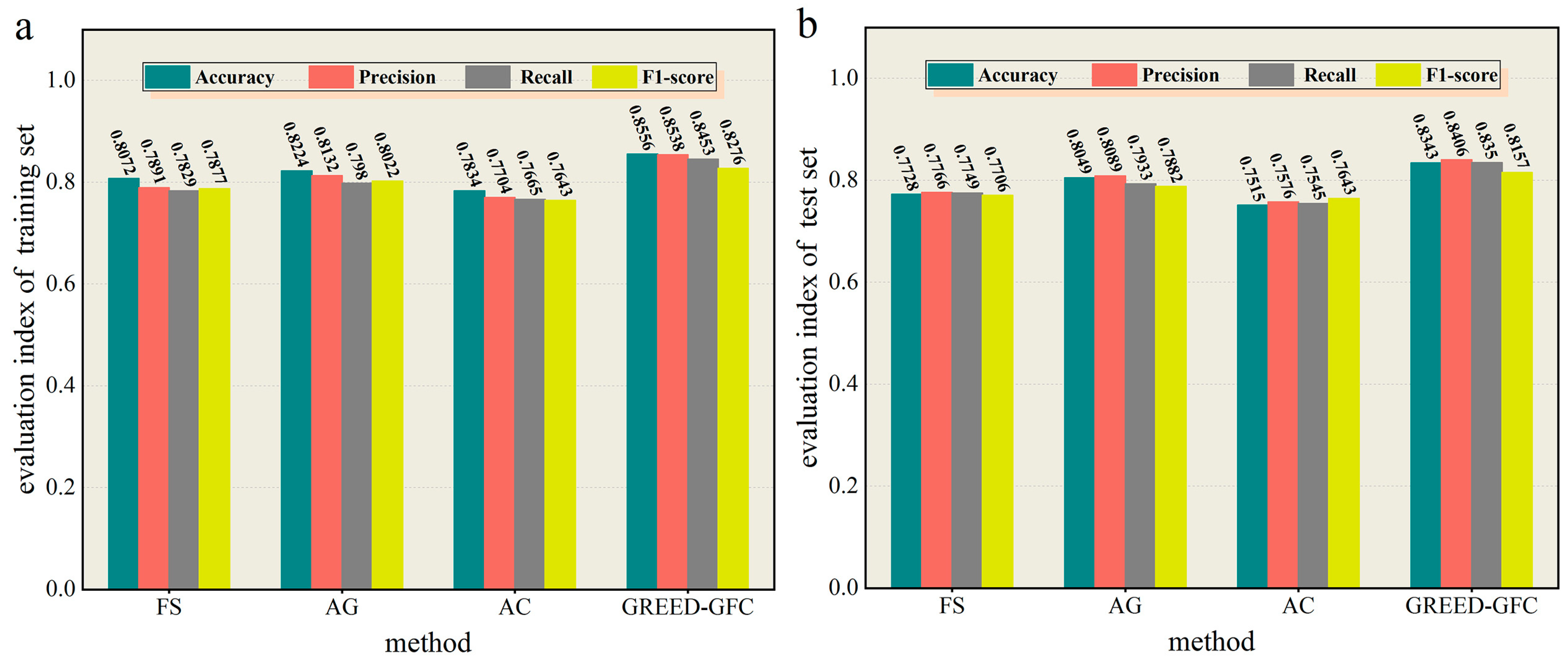 Remotesensing 15 03764 g010 Remotesensing 15 03764 g010