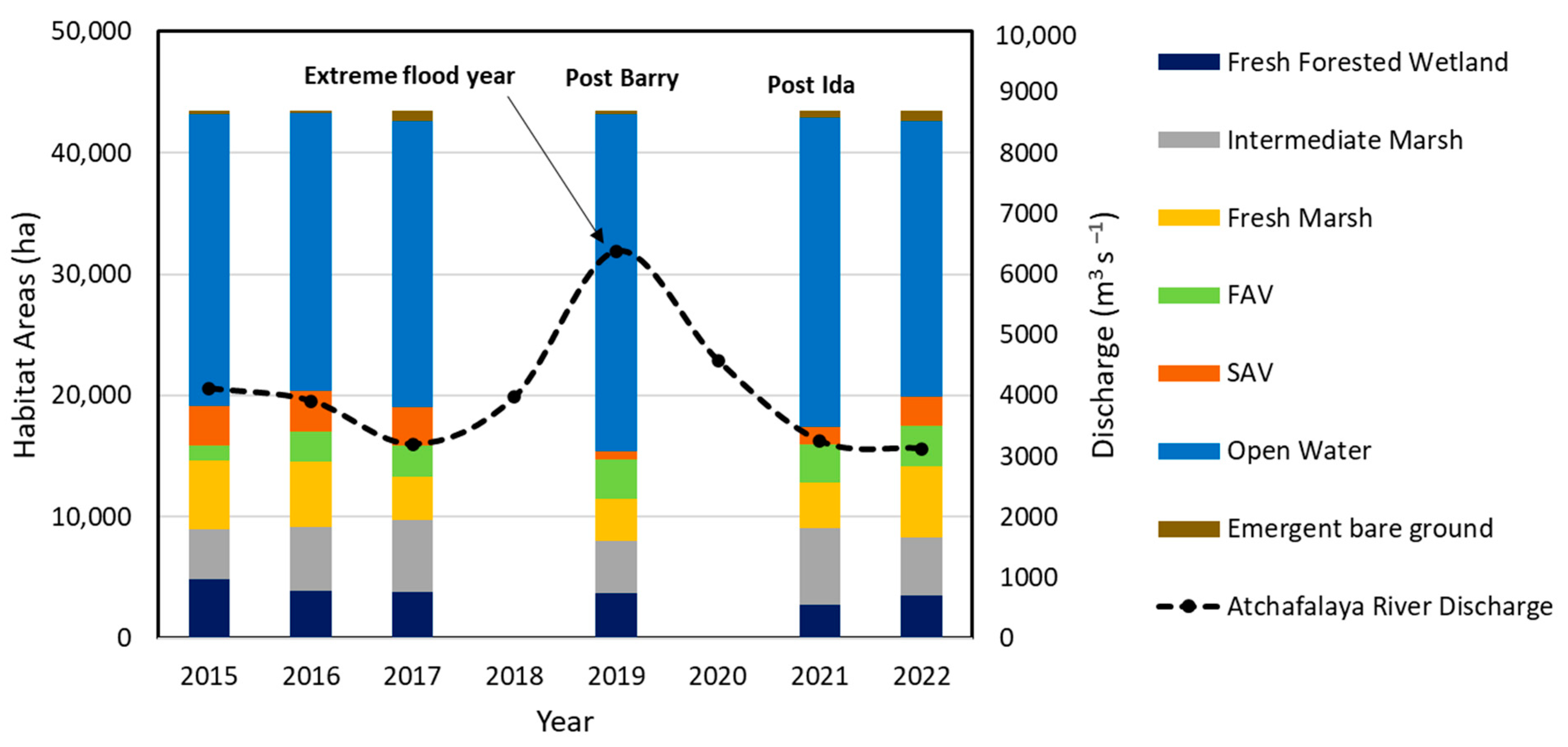 Remotesensing 15 03765 g006