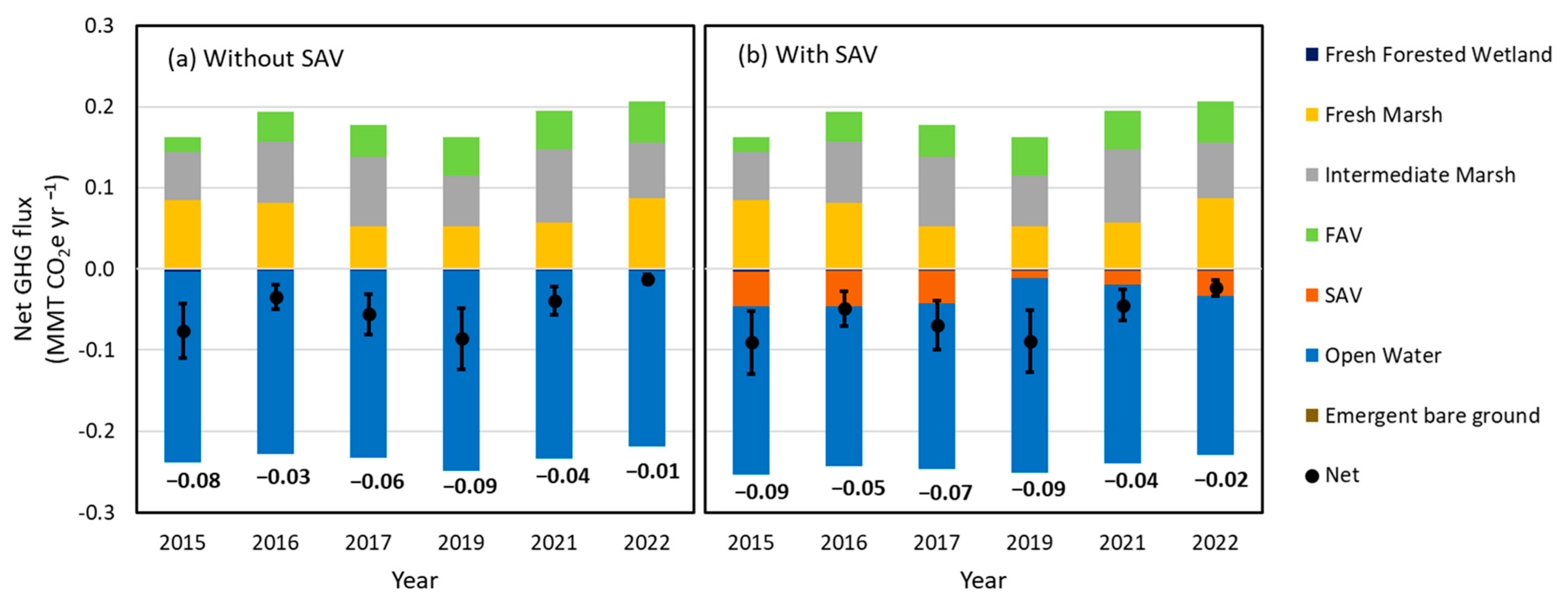 Remotesensing 15 03765 g008