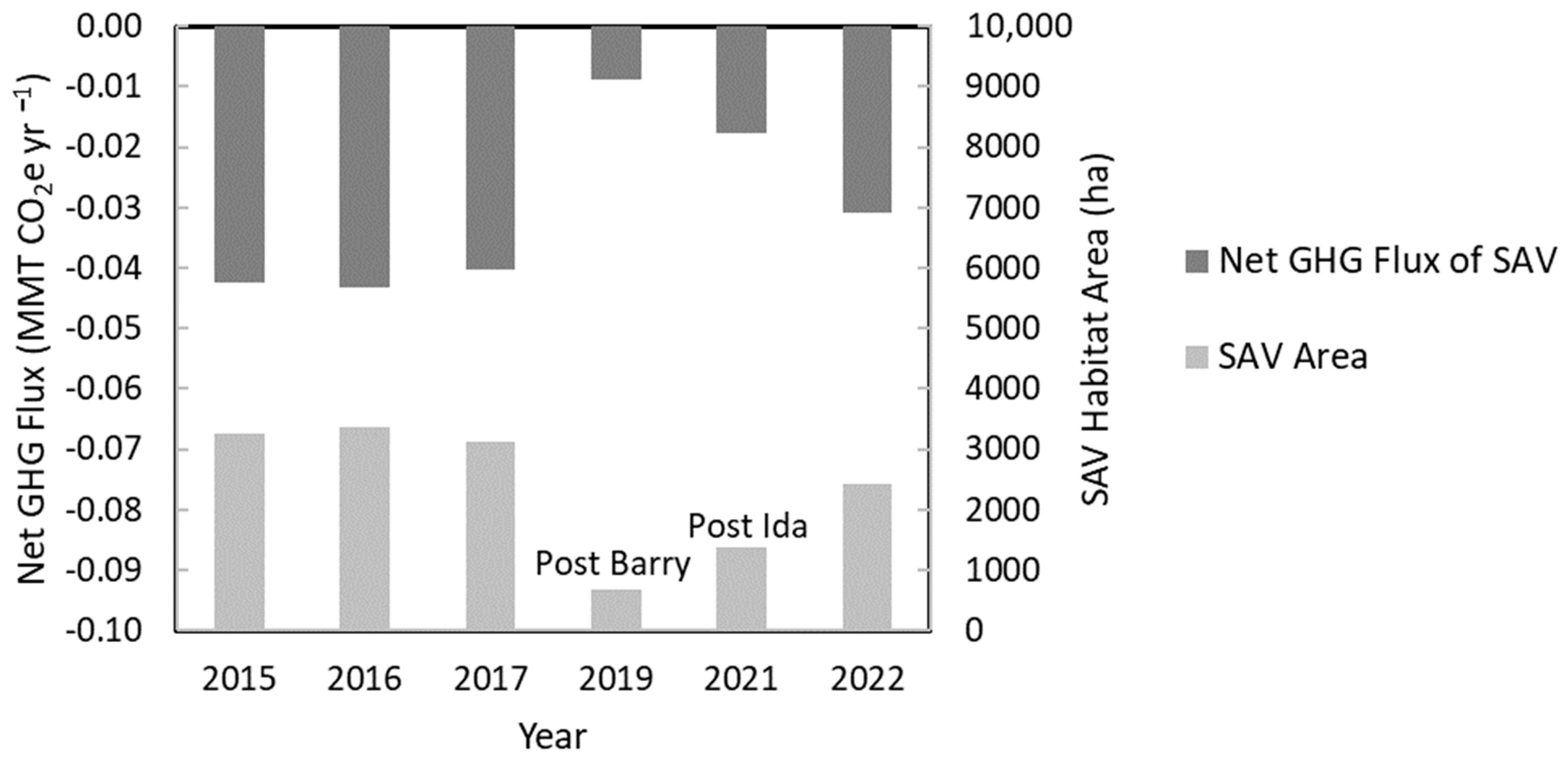 Remotesensing 15 03765 g010