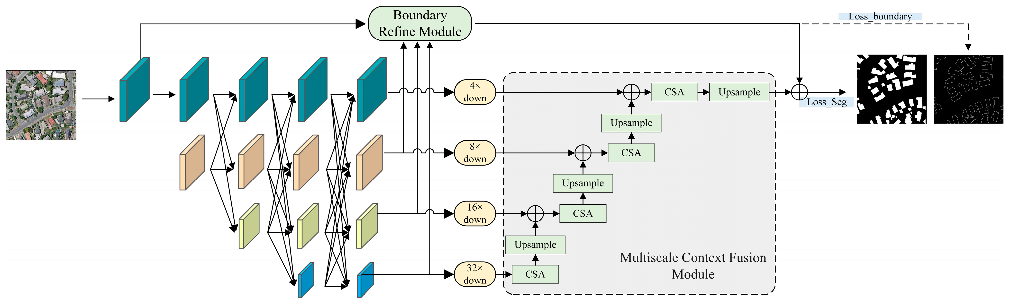 Remotesensing 15 03766 g001